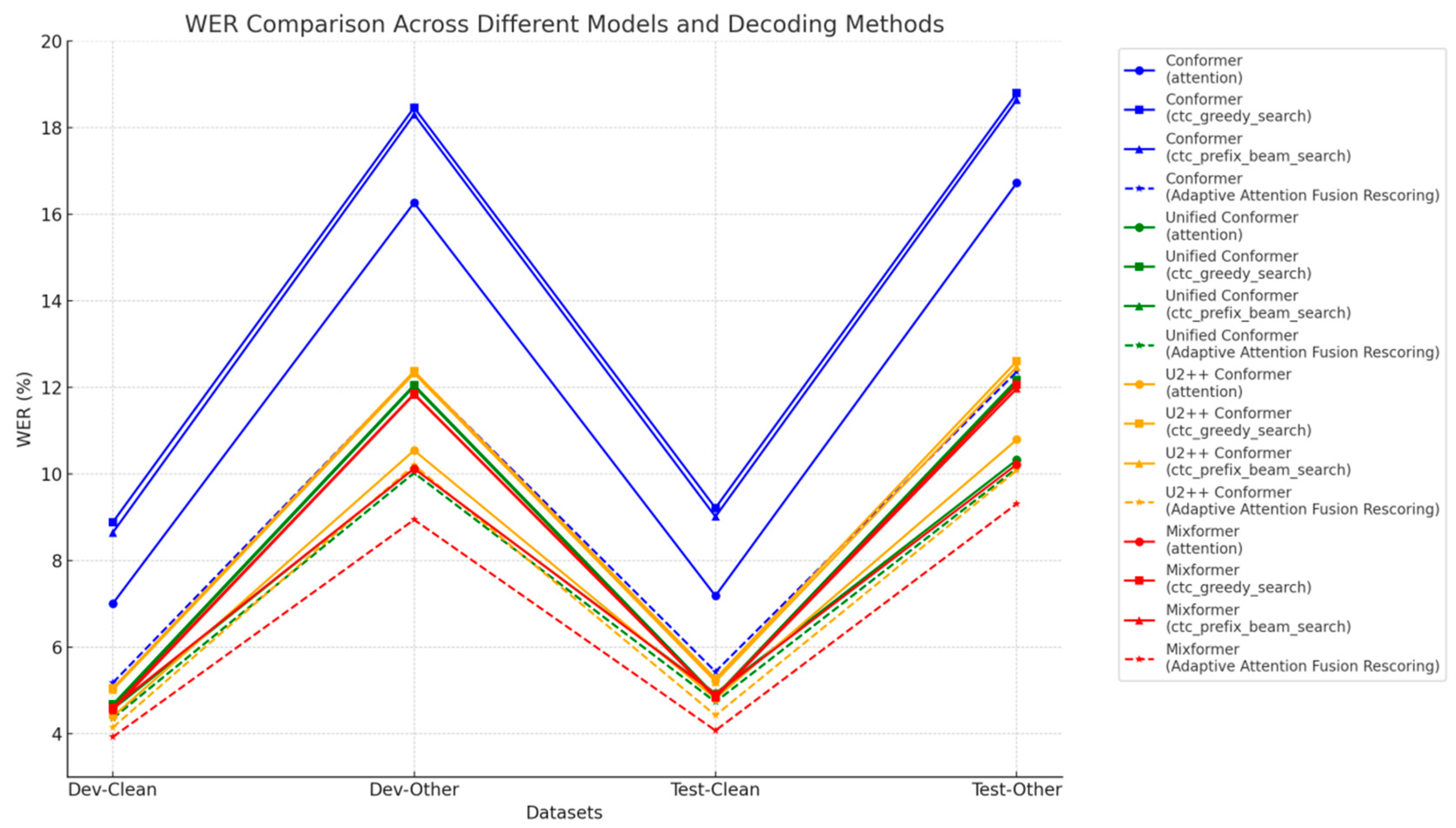 Applsci 14 11583 g010