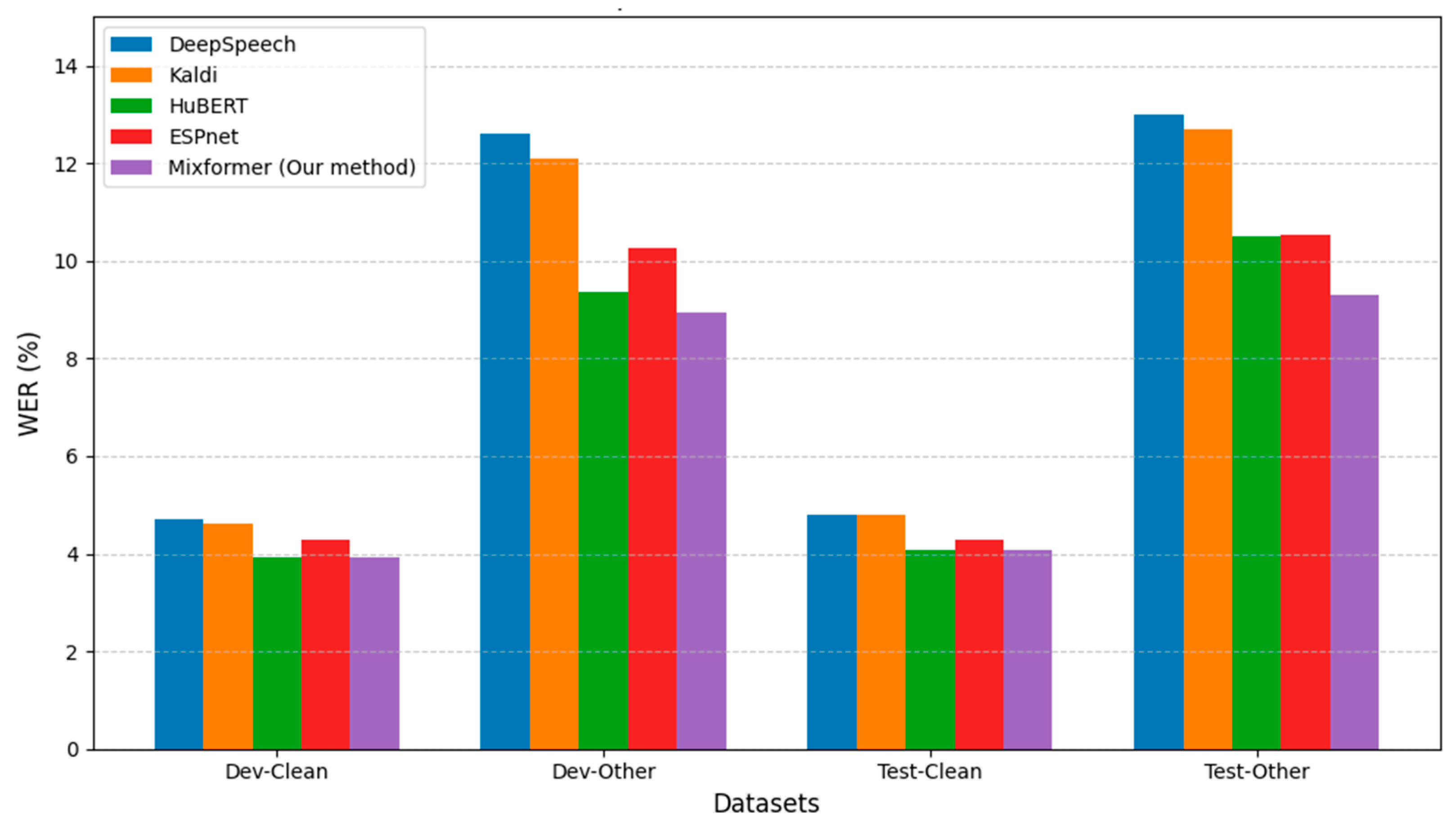Applsci 14 11583 g011