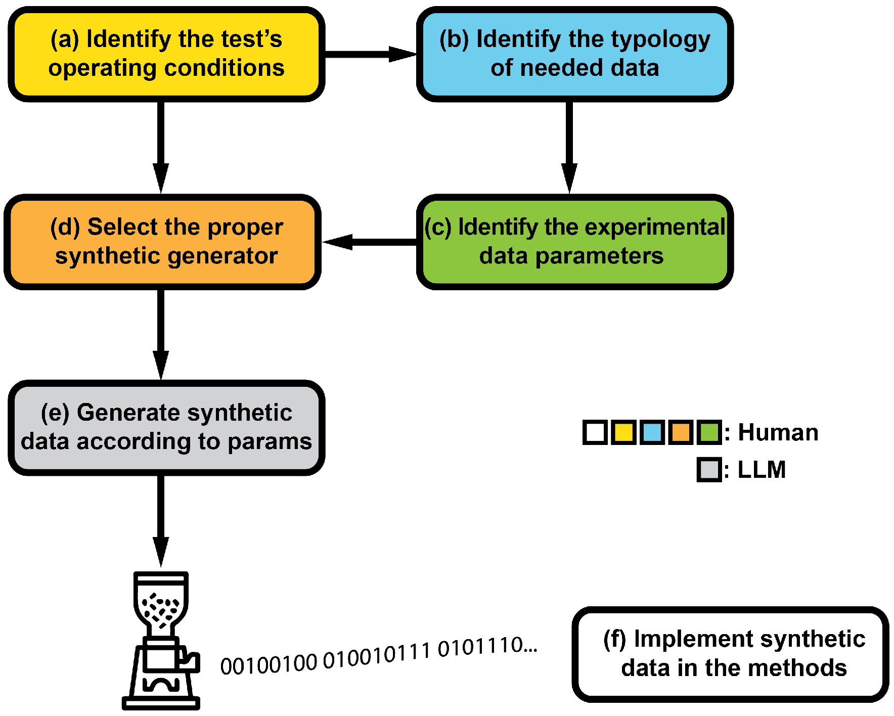 Applsci 14 11586 g002