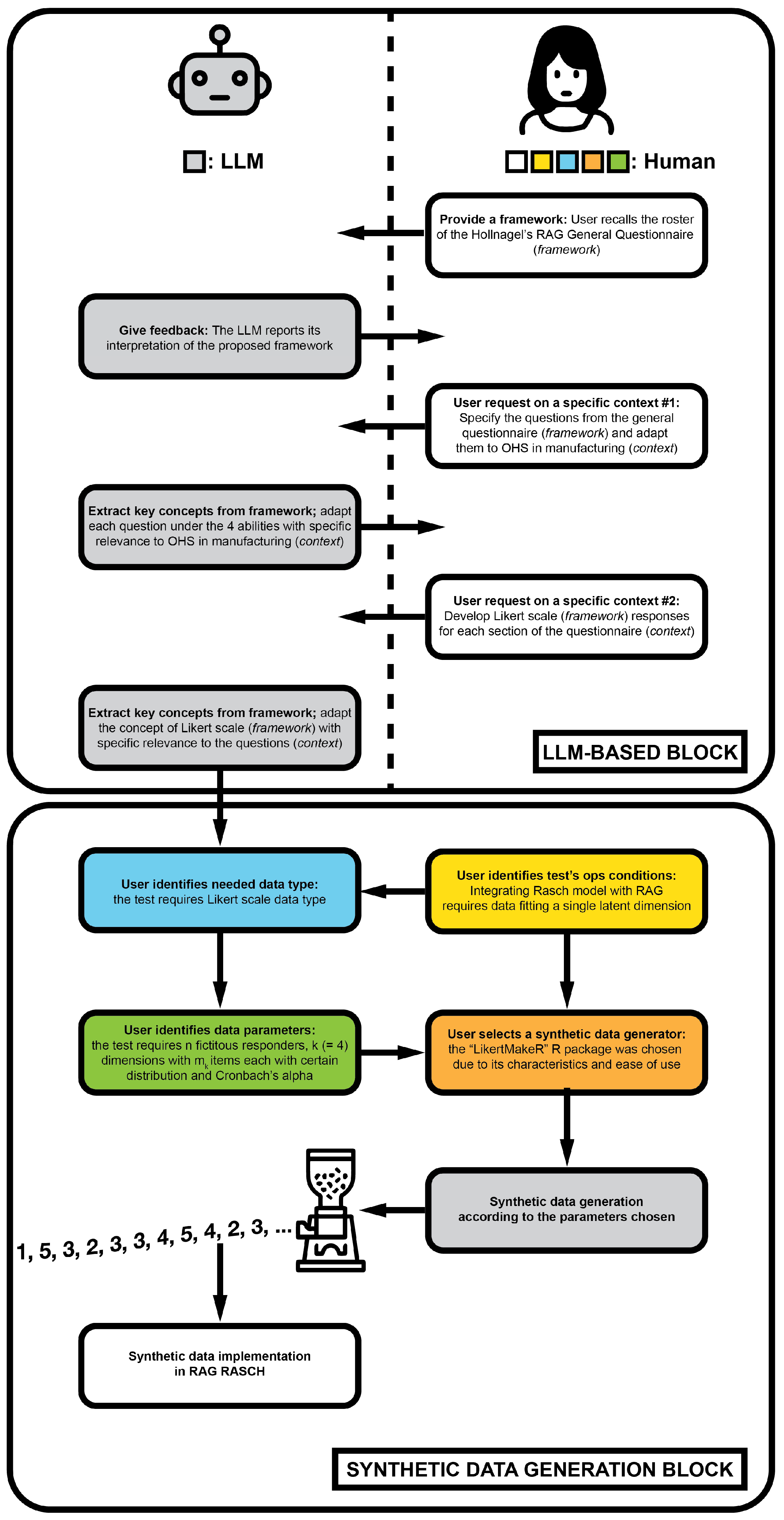 Applsci 14 11586 g003