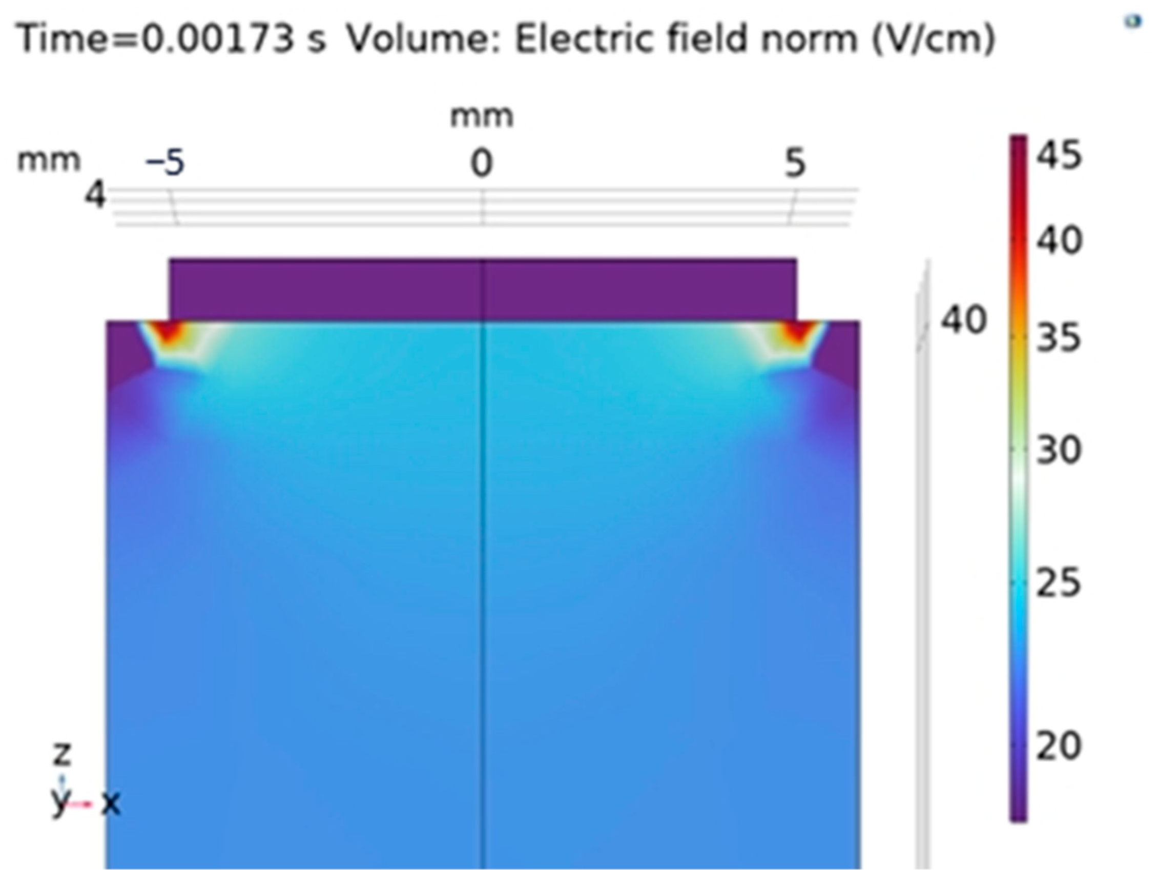 Applsci 14 11601 g001