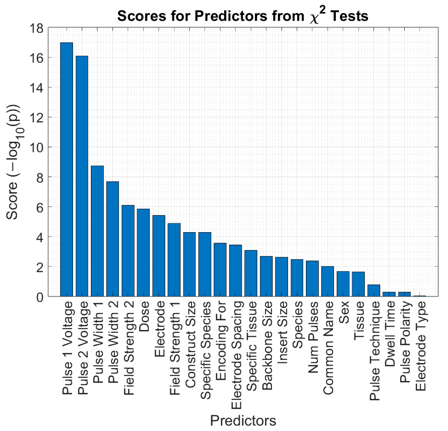 Applsci 14 11601 g002