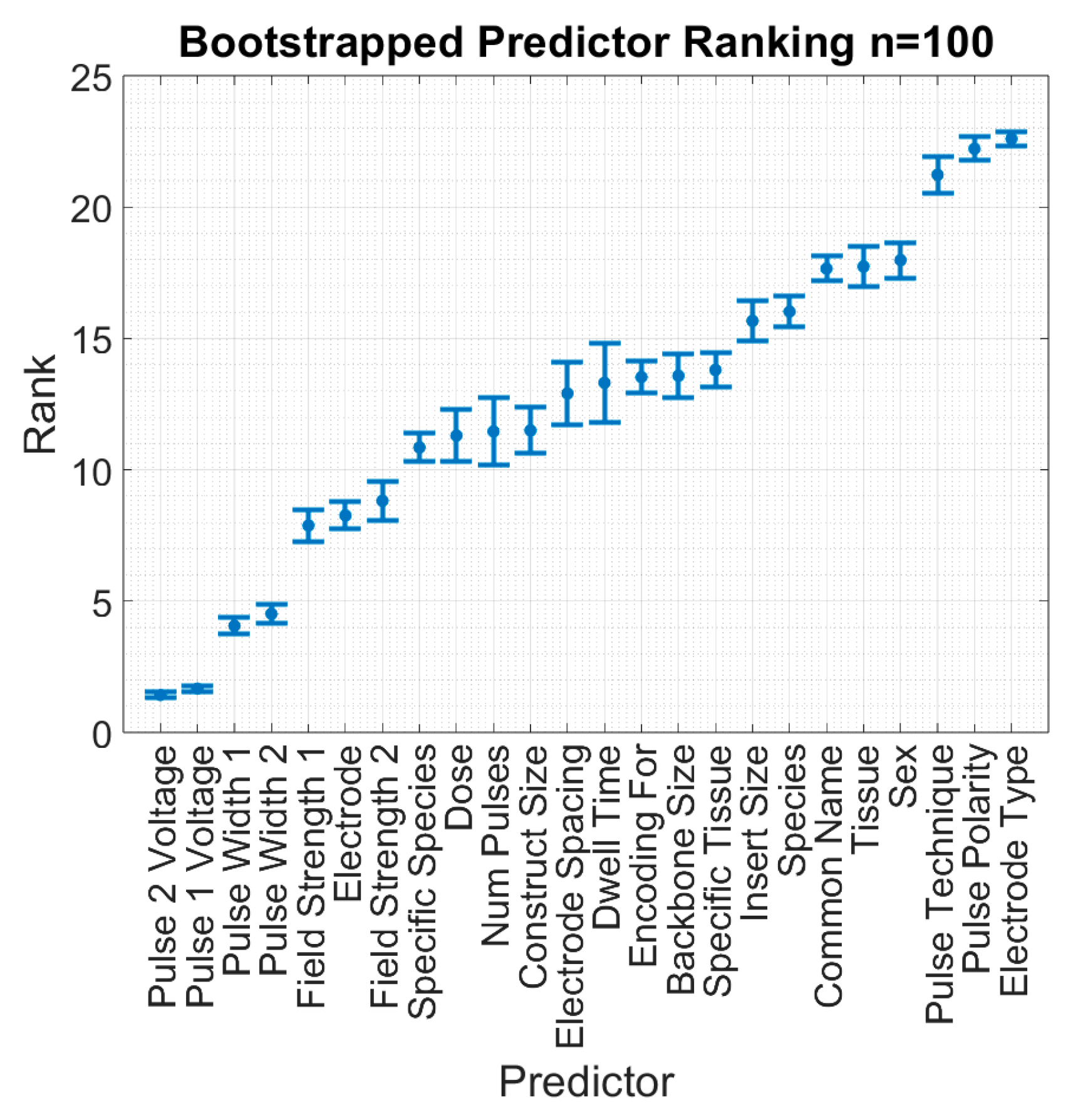 Applsci 14 11601 g003