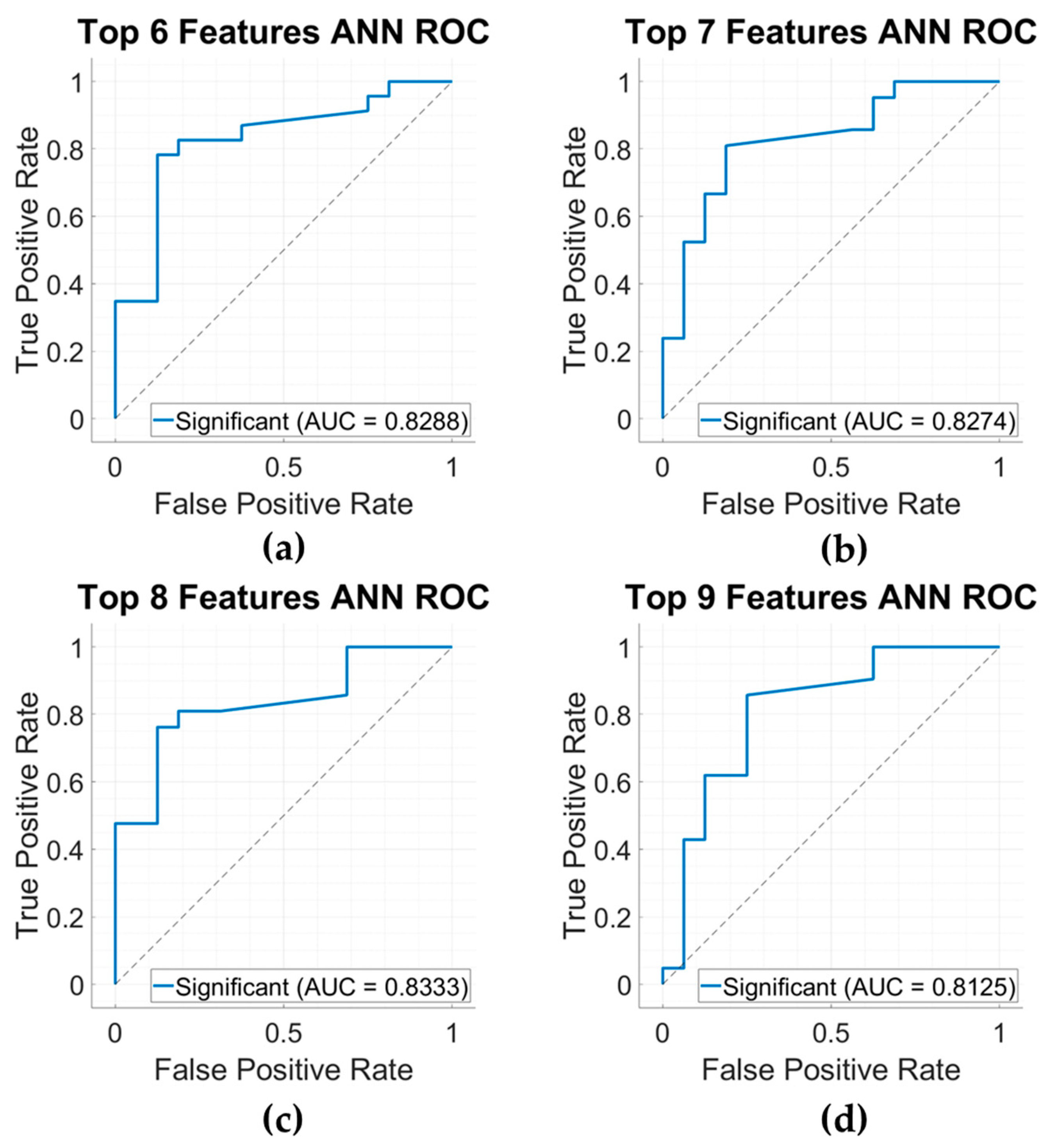 Applsci 14 11601 g005
