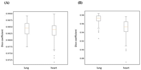 Applsci 14 11605 g0a1