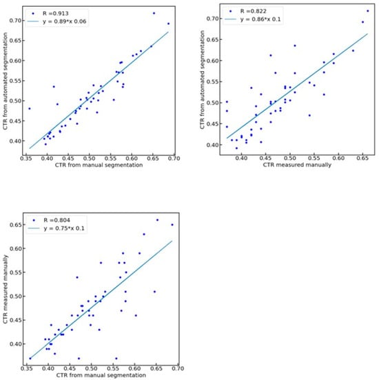 Applsci 14 11605 g0a4
