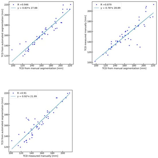 Applsci 14 11605 g0a5