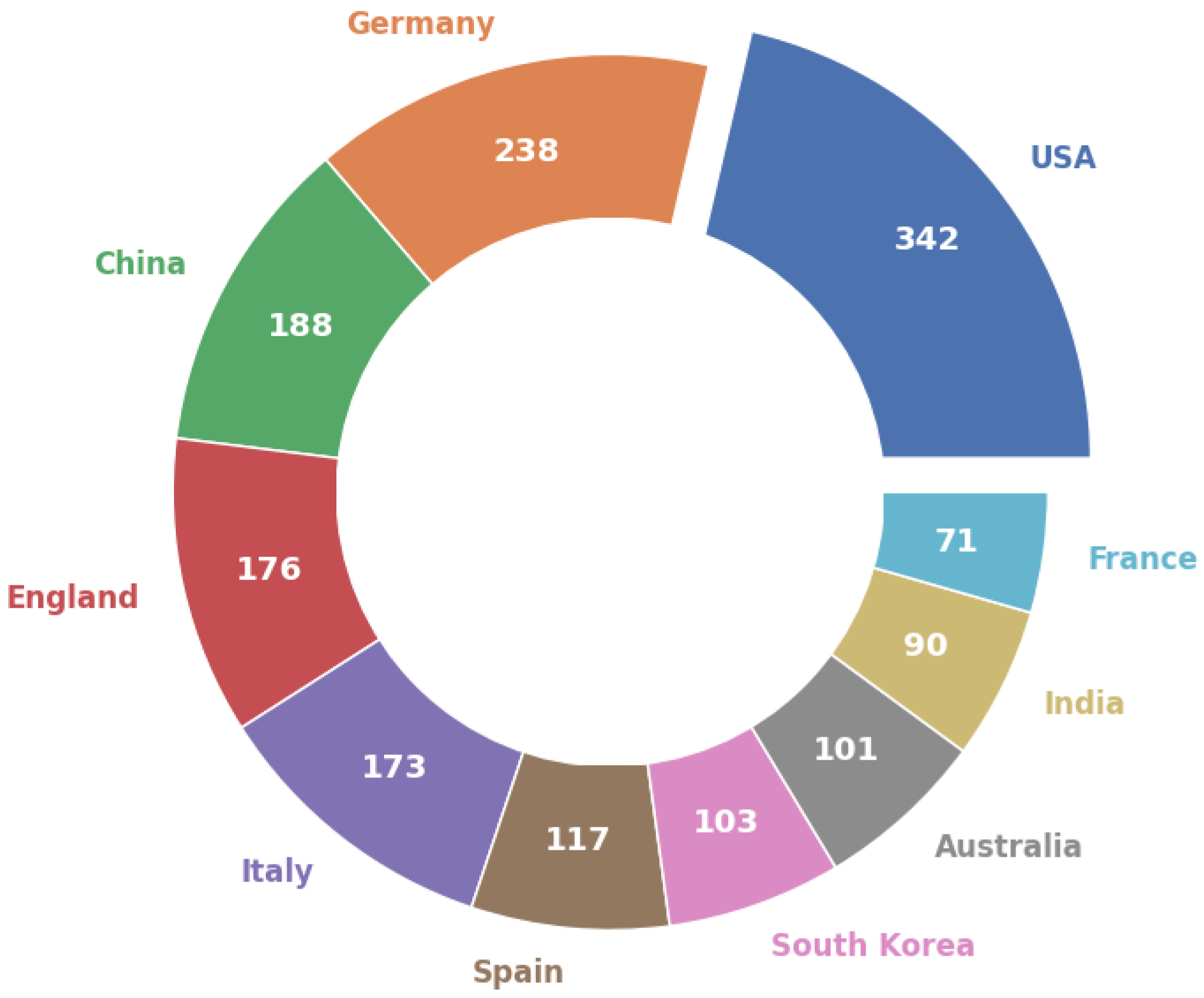 Applsci 14 11607 g004