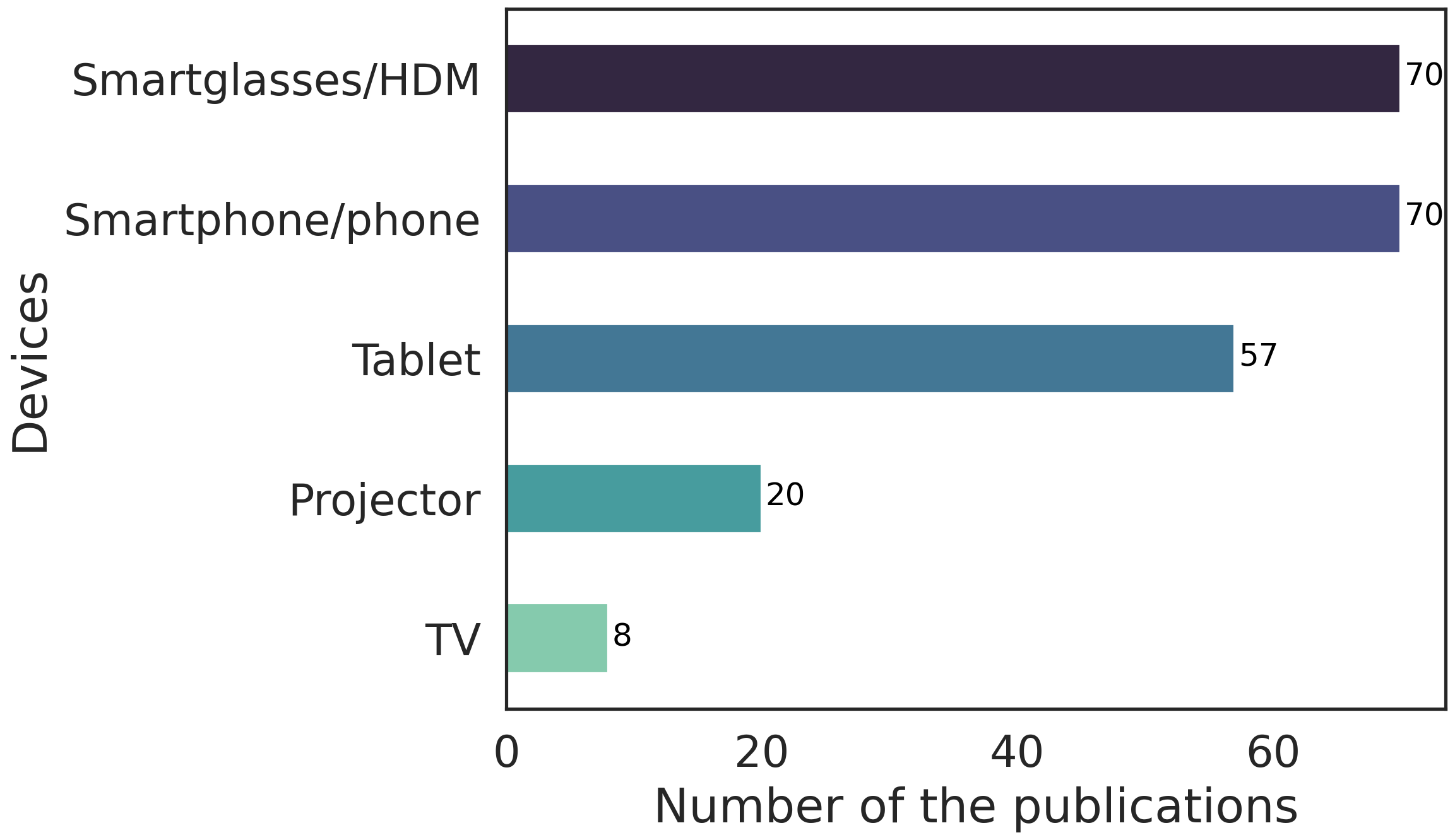 Applsci 14 11607 g005