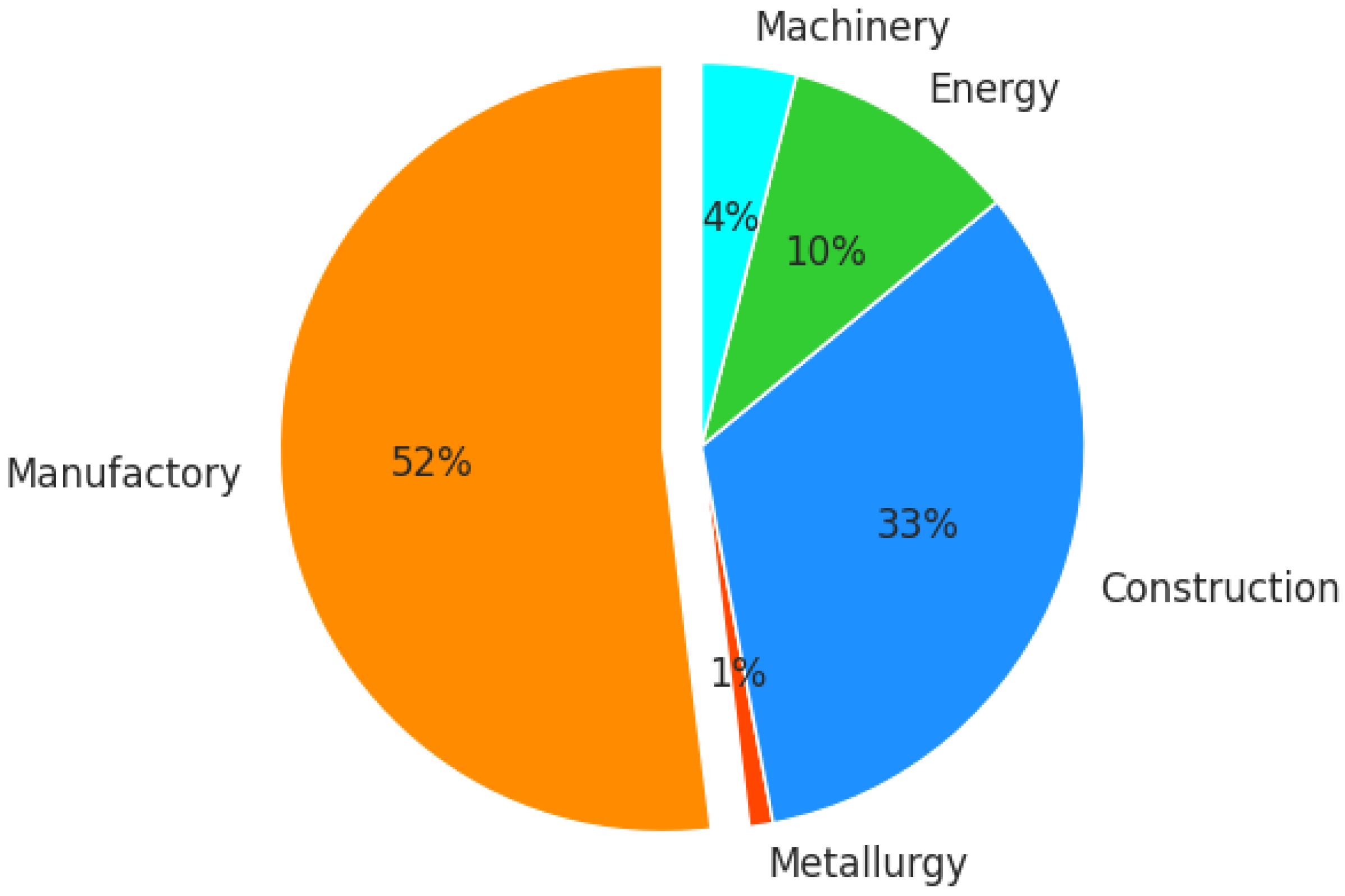 Applsci 14 11607 g006