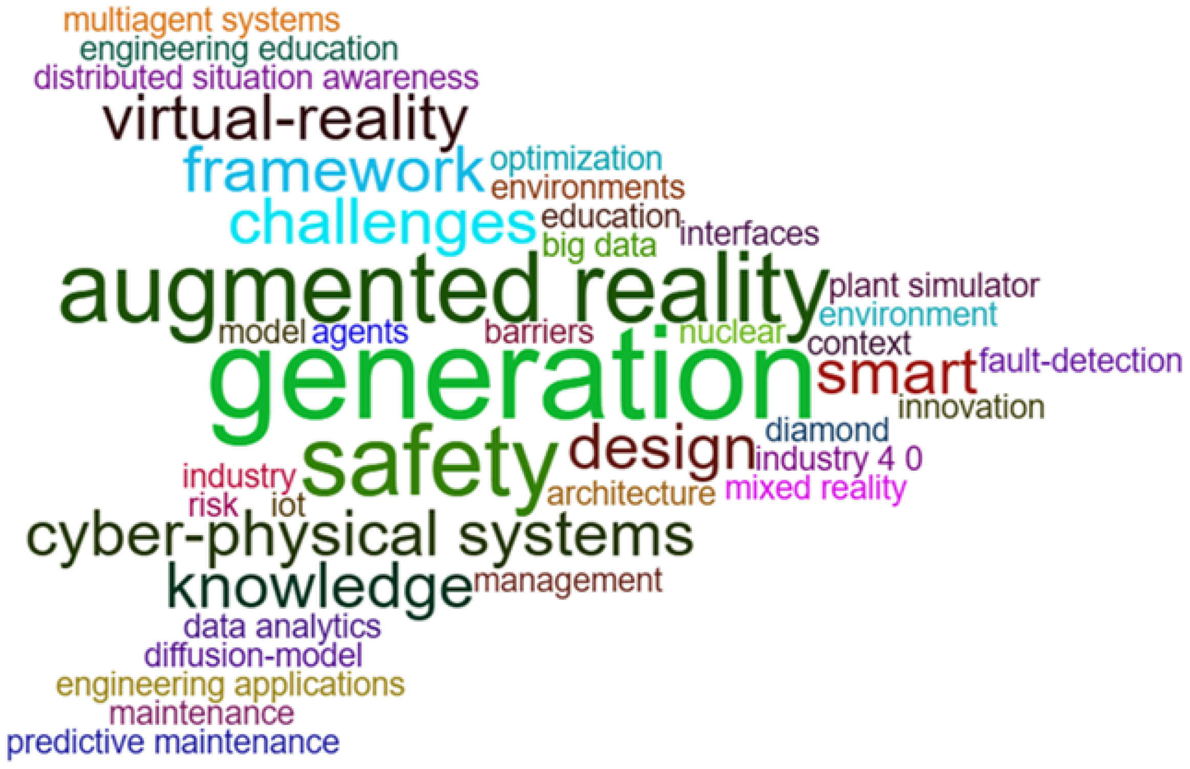 Applsci 14 11607 g010