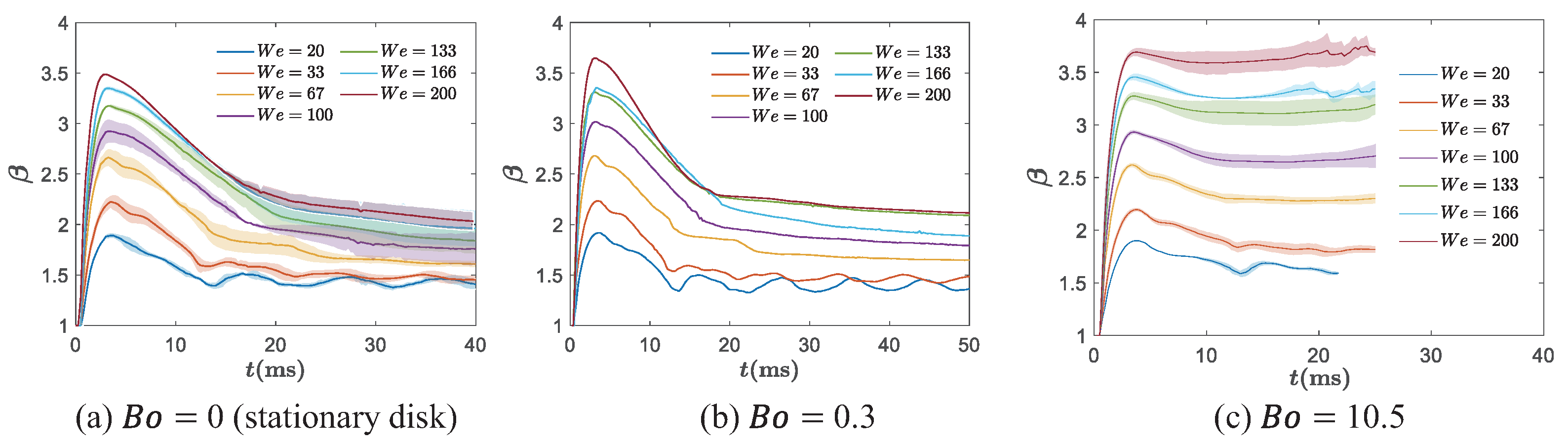 Applsci 14 11608 g007