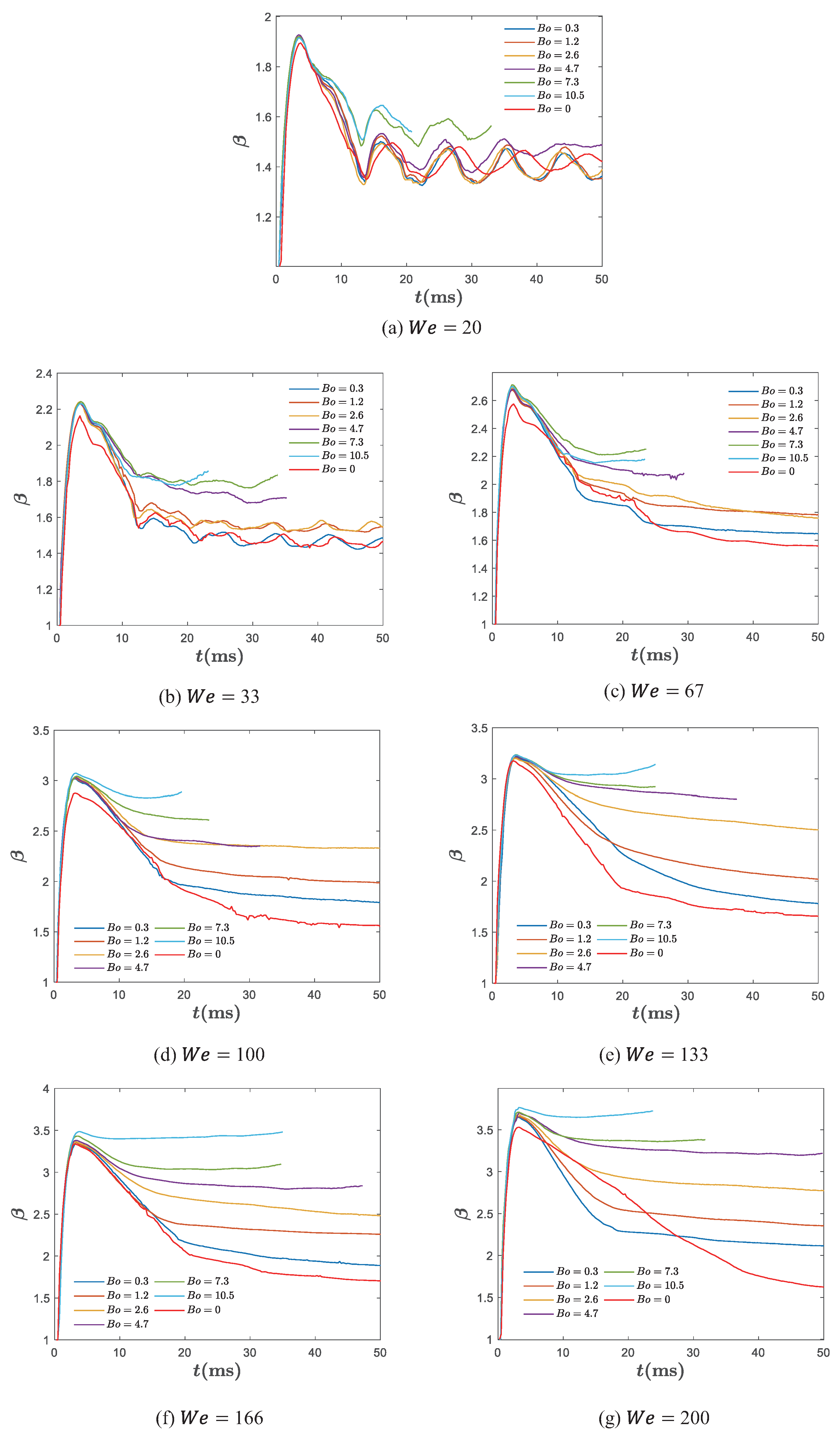 Applsci 14 11608 g008