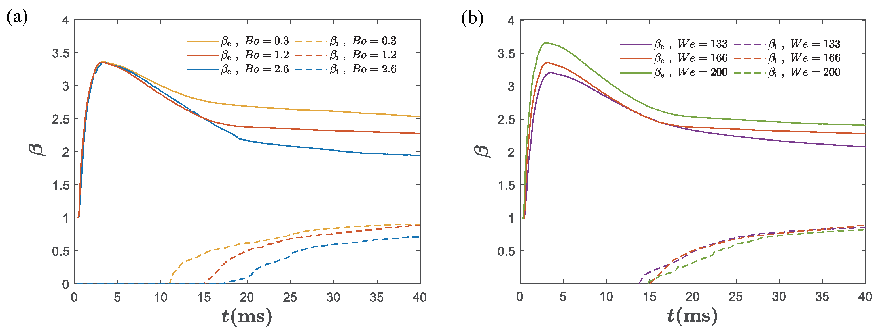 Applsci 14 11608 g009