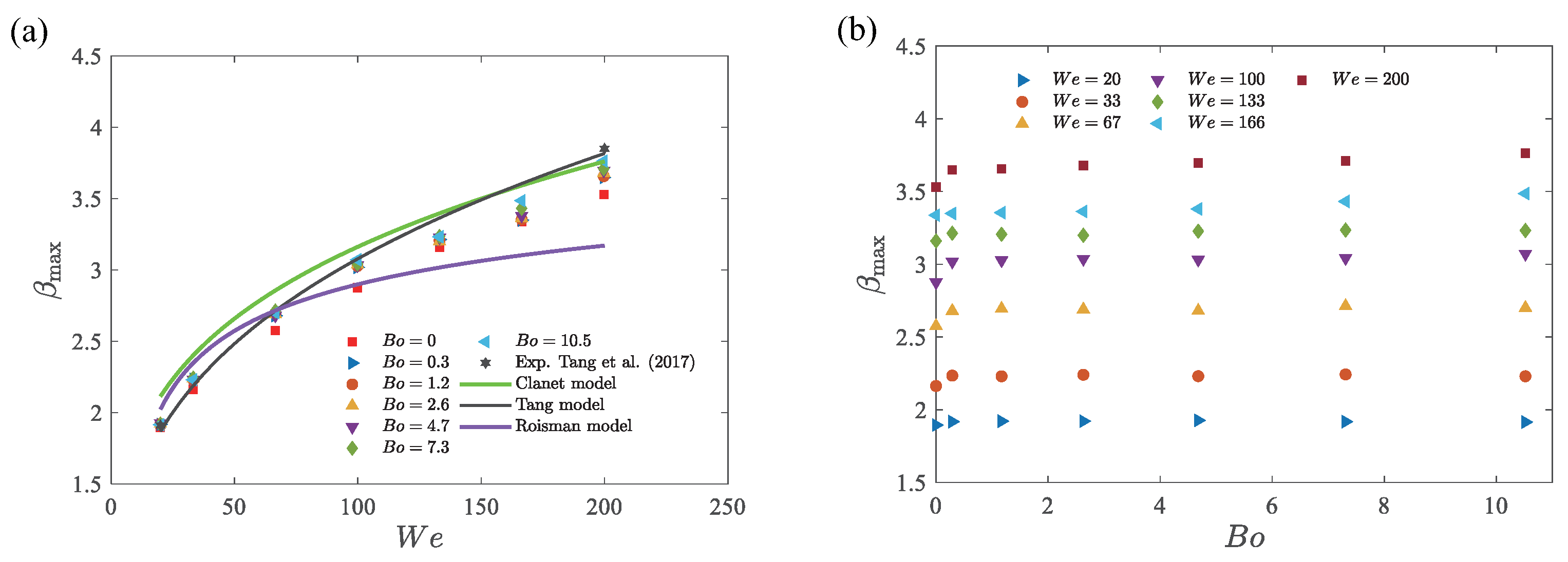 Applsci 14 11608 g010