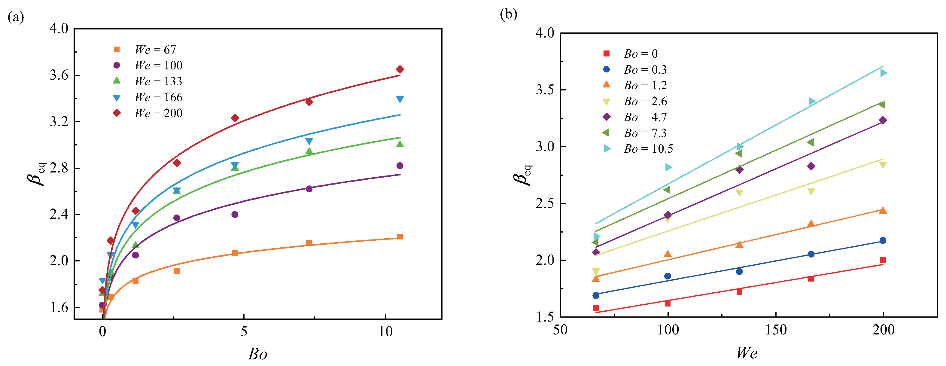 Applsci 14 11608 g011