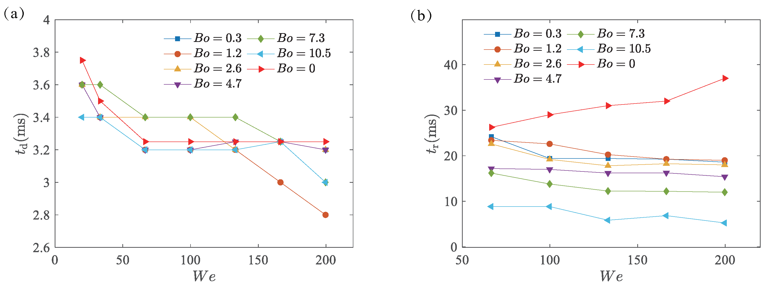 Applsci 14 11608 g012