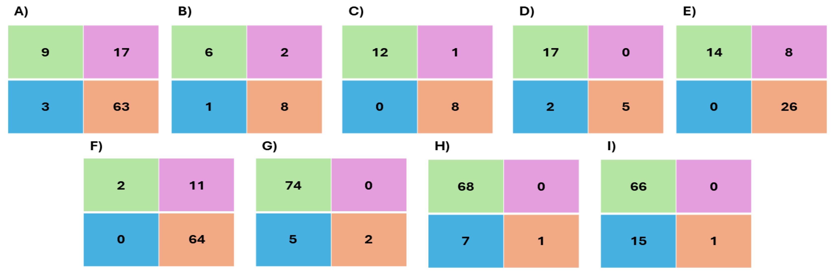 Applsci 14 11616 g003