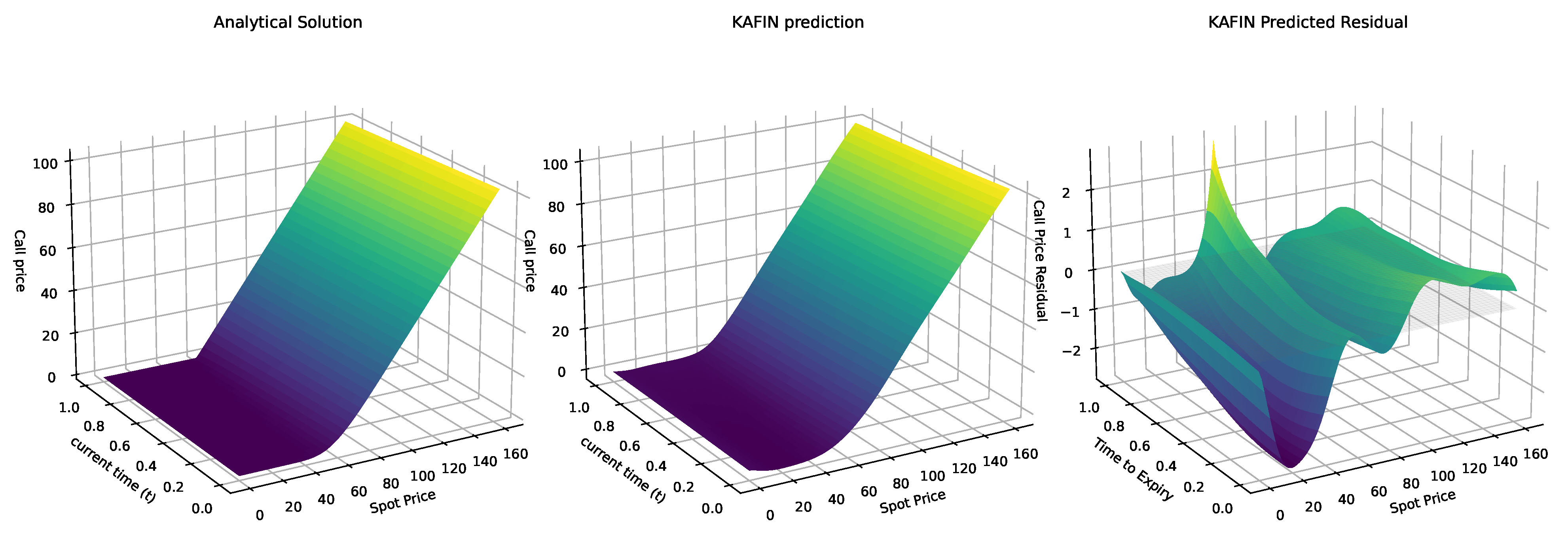 Applsci 14 11618 g001