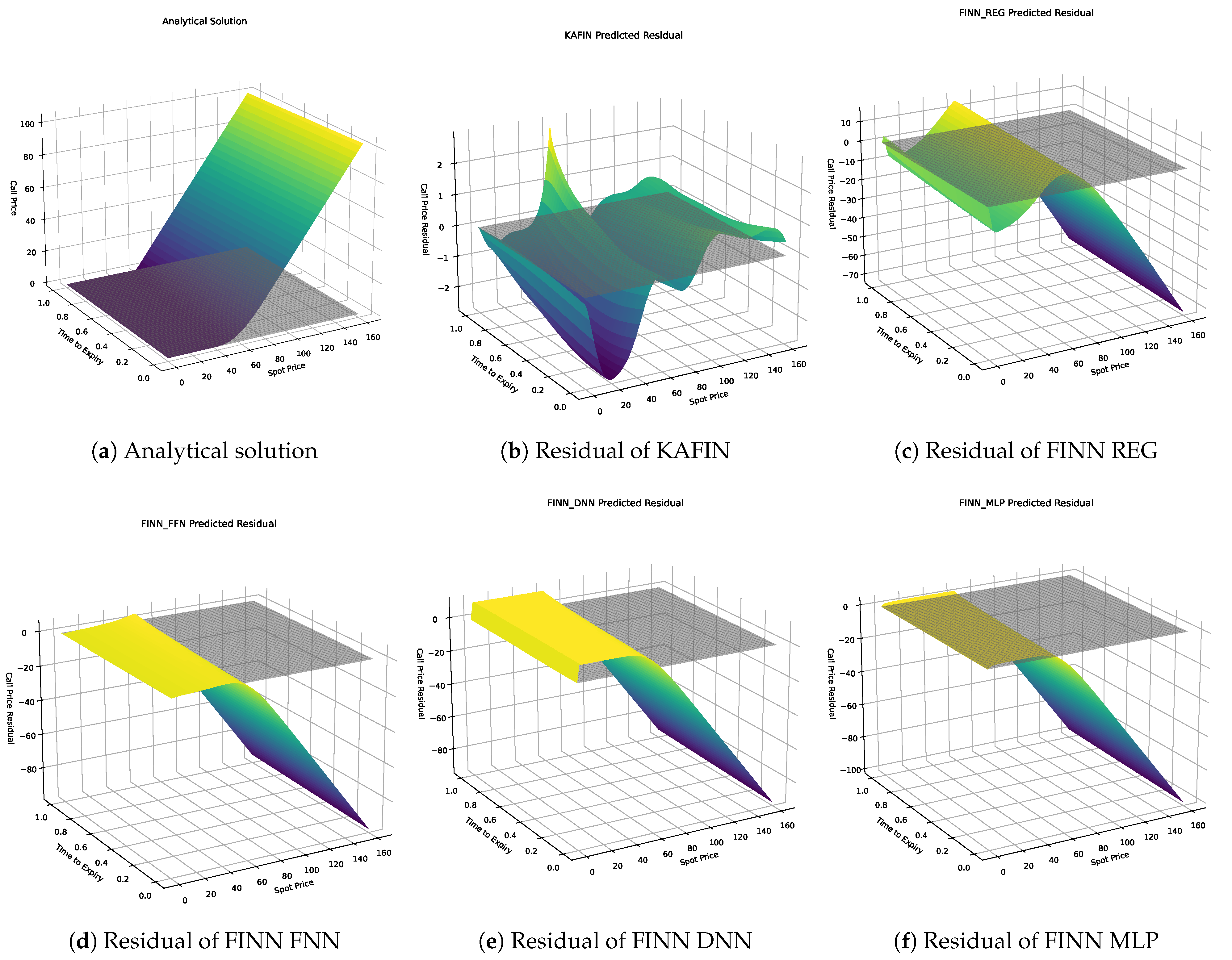 Applsci 14 11618 g003