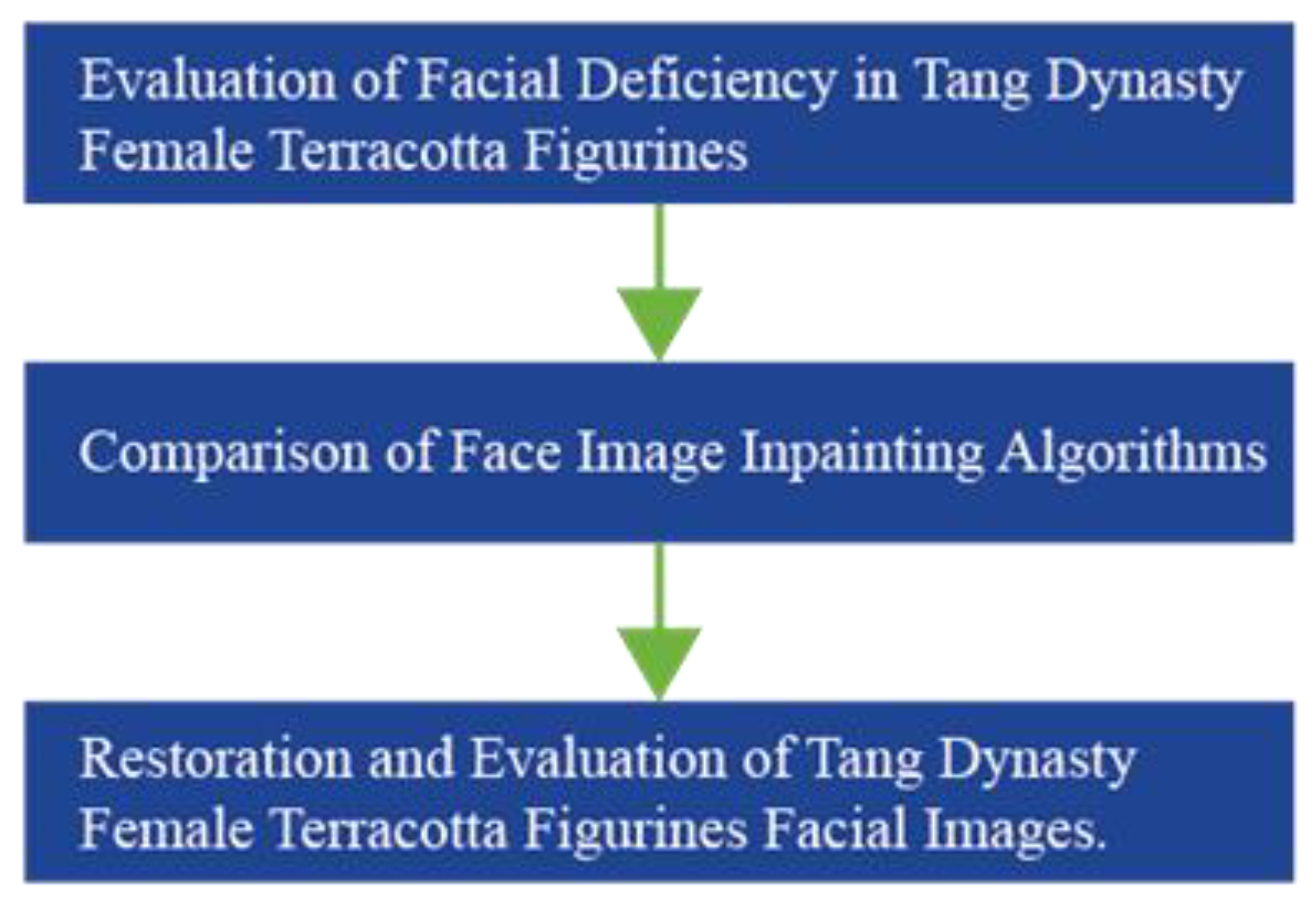 Applsci 14 11621 g003