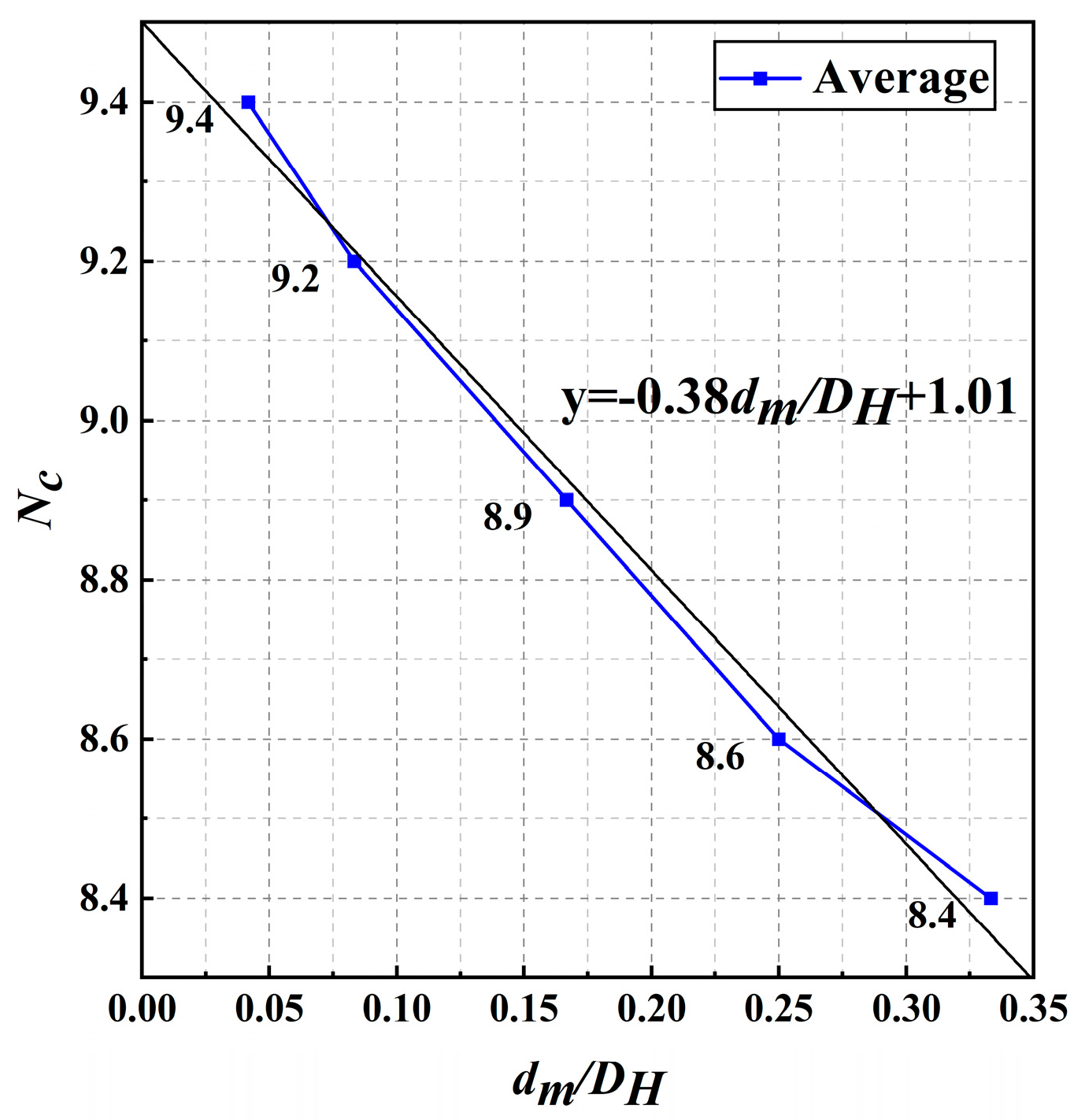 Applsci 14 11630 g010 Applsci 14 11630 g010