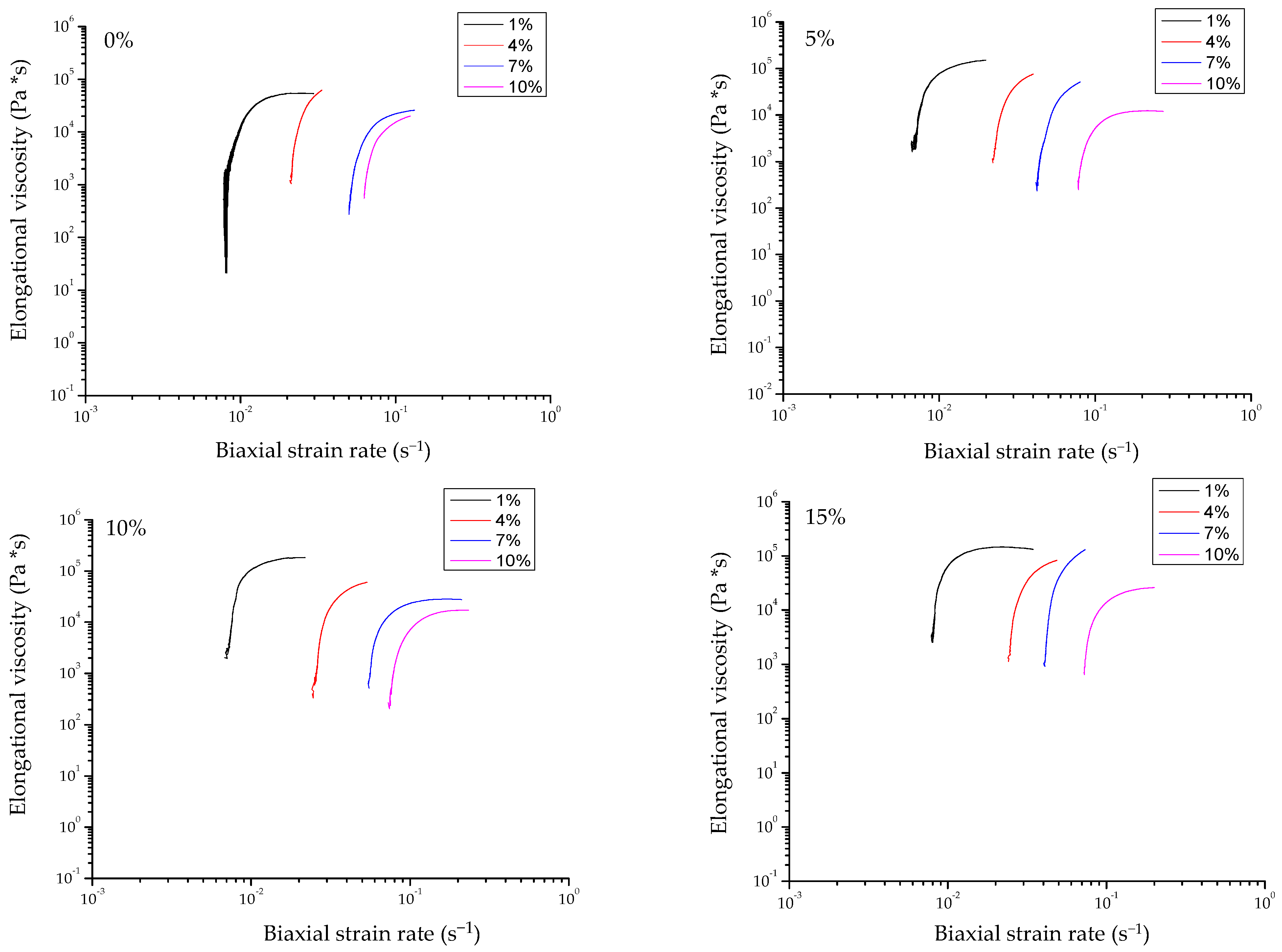 Applsci 14 11633 g003