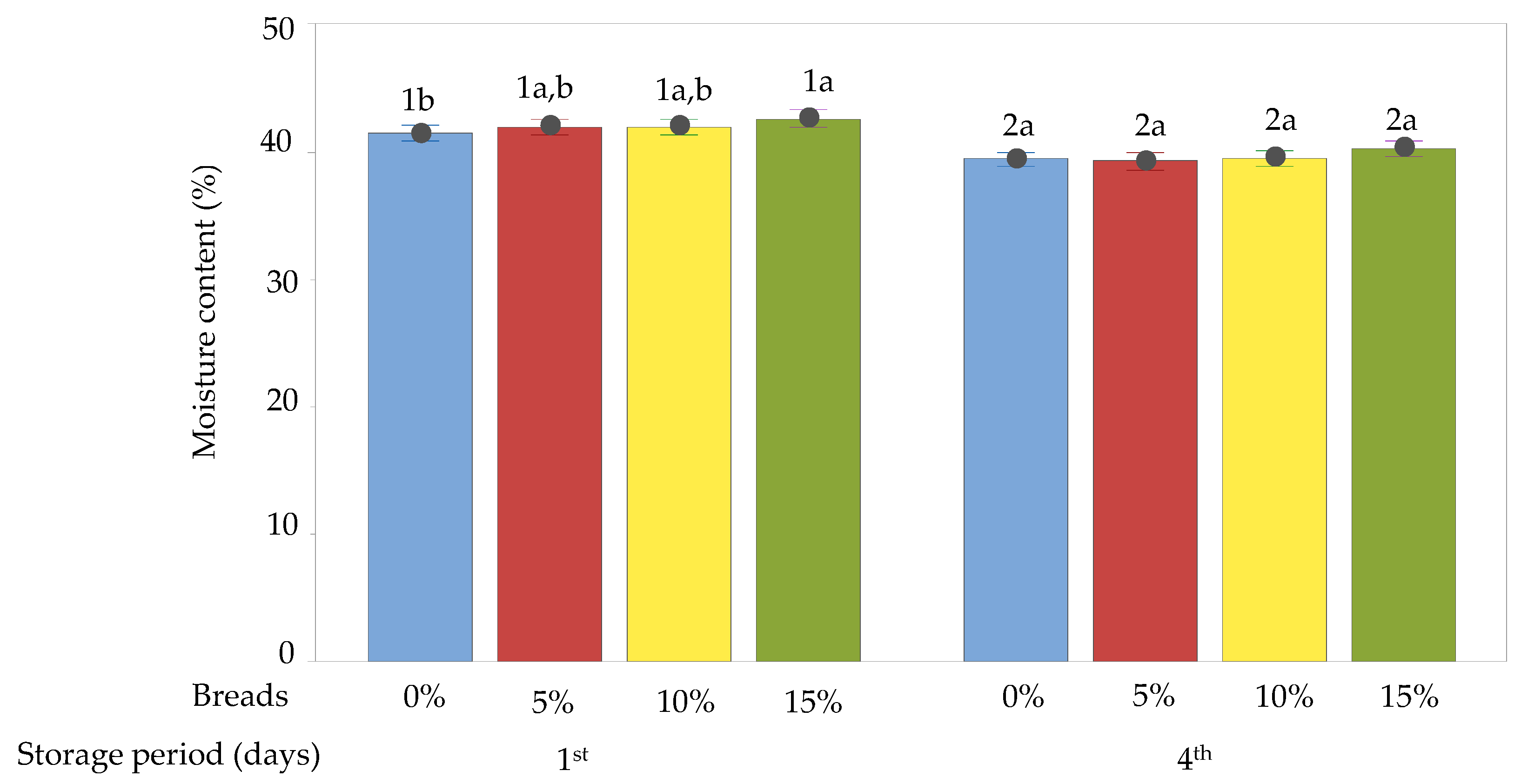 Applsci 14 11633 g008