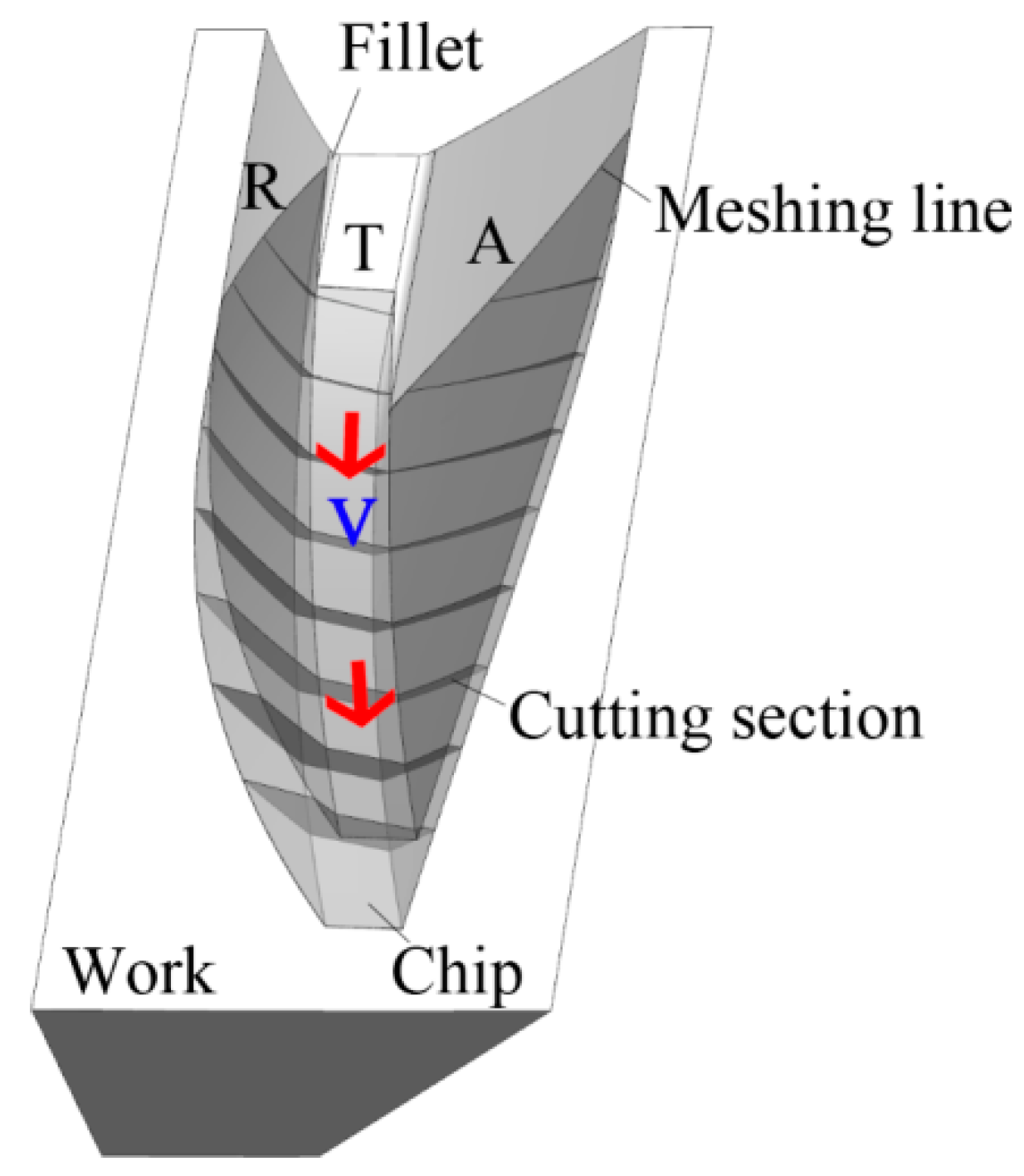 Applsci 14 11635 g002