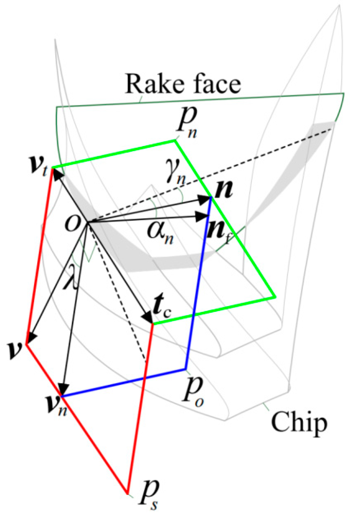 Applsci 14 11635 g004