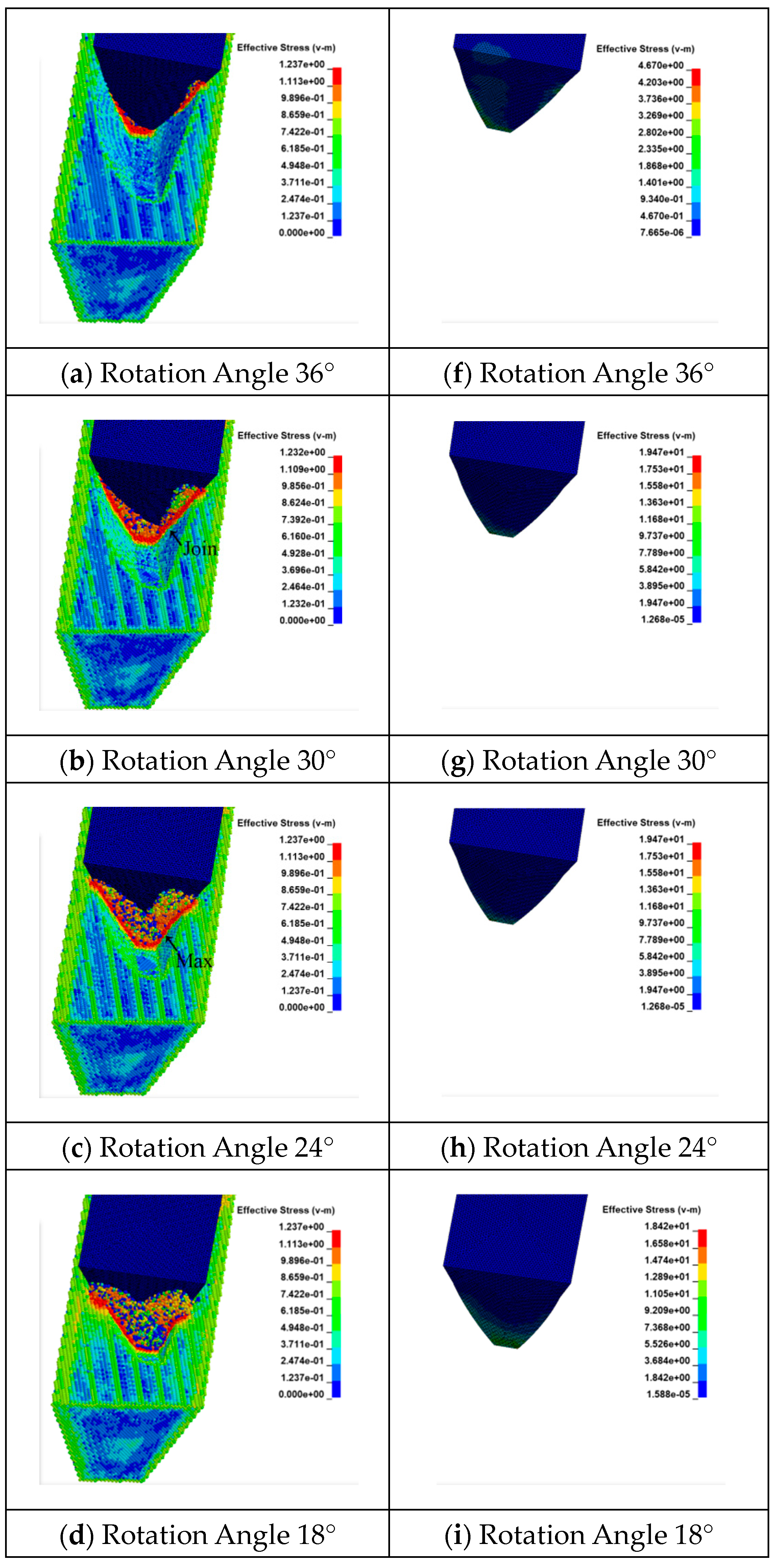 Applsci 14 11635 g008a