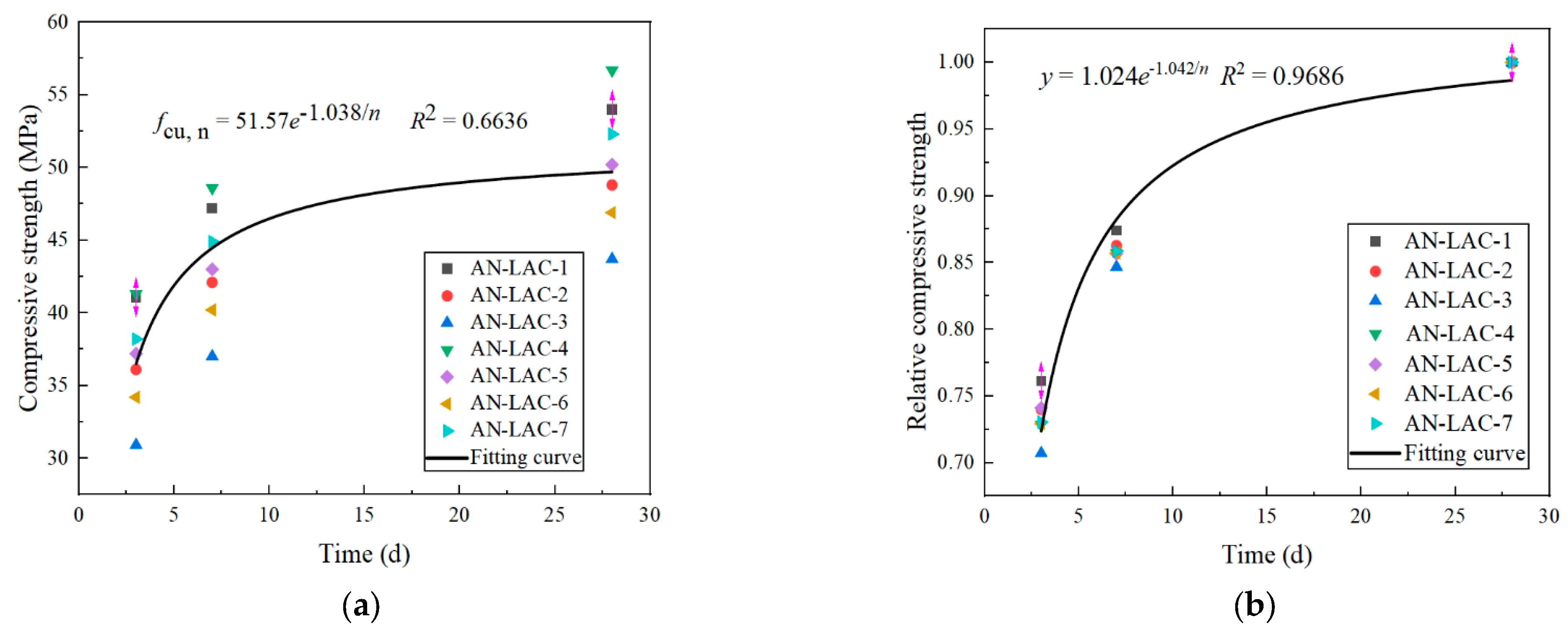 Applsci 14 11645 g005 Applsci 14 11645 g005