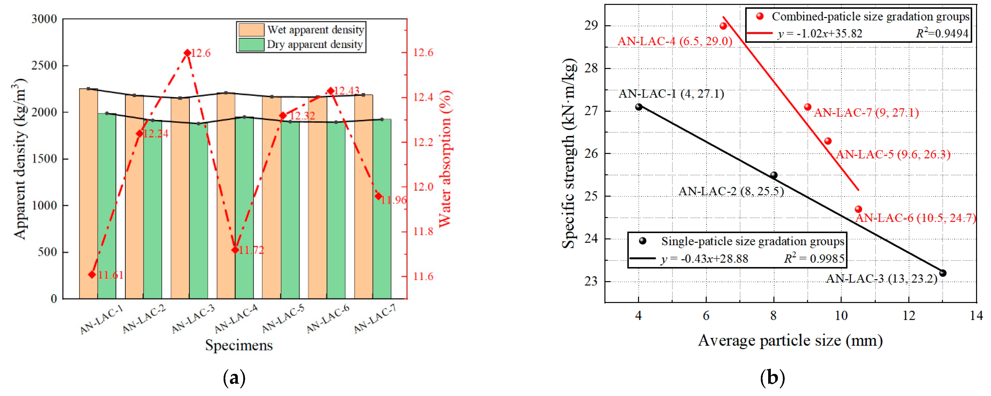 Applsci 14 11645 g008 Applsci 14 11645 g008