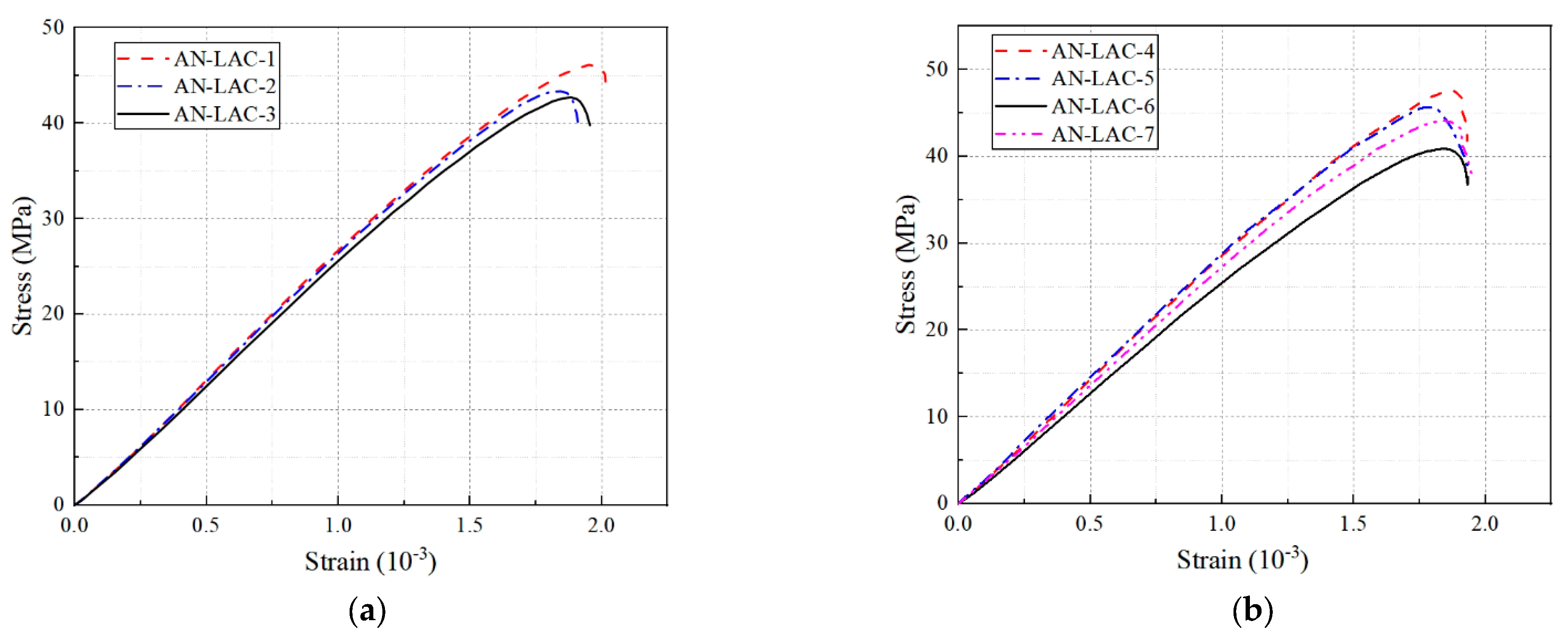 Applsci 14 11645 g010 Applsci 14 11645 g010