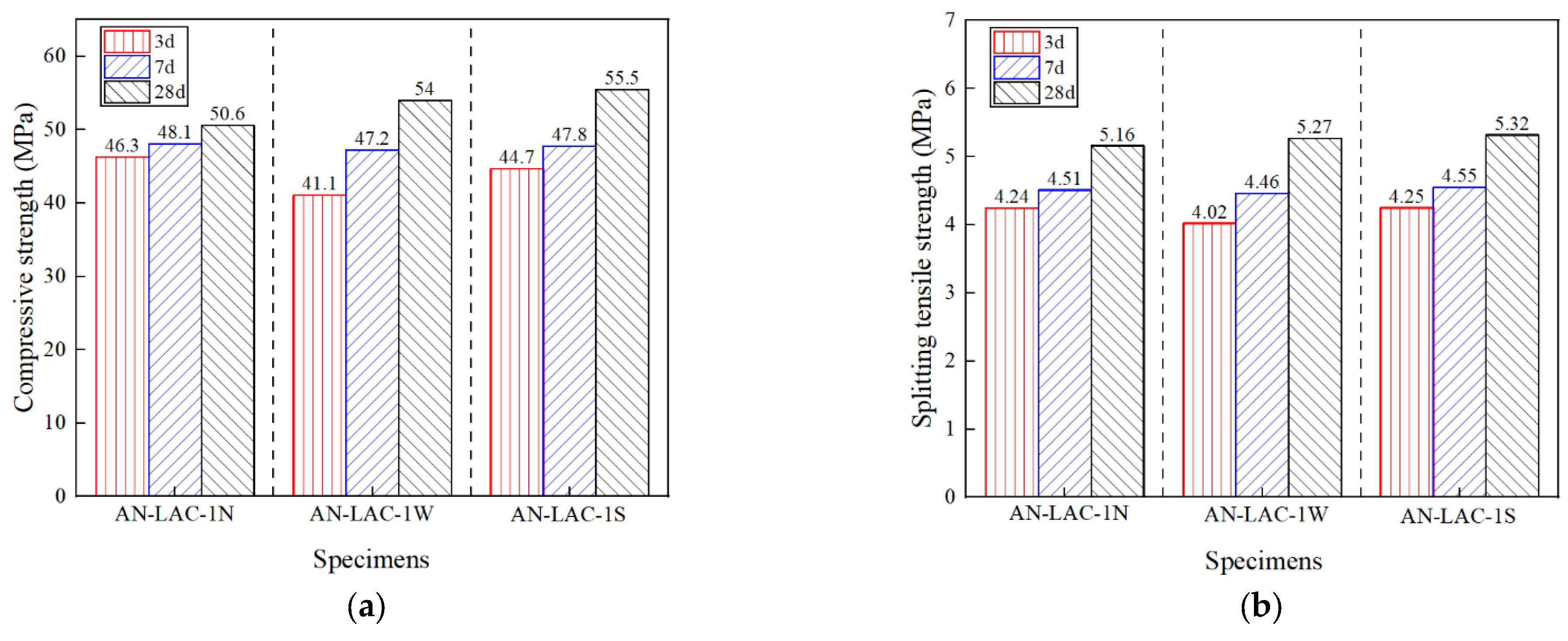 Applsci 14 11645 g013 Applsci 14 11645 g013
