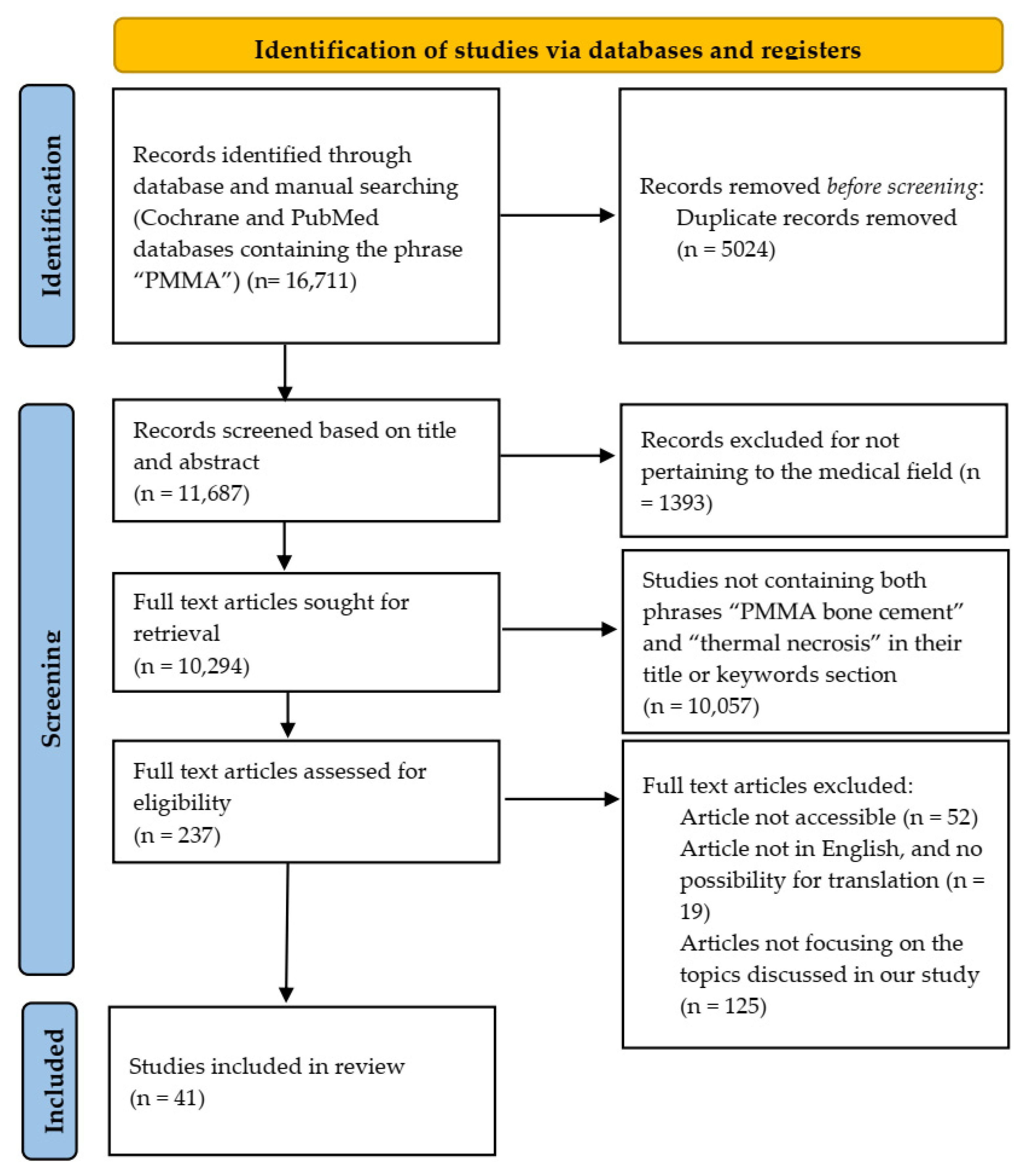 Applsci 14 11651 g001