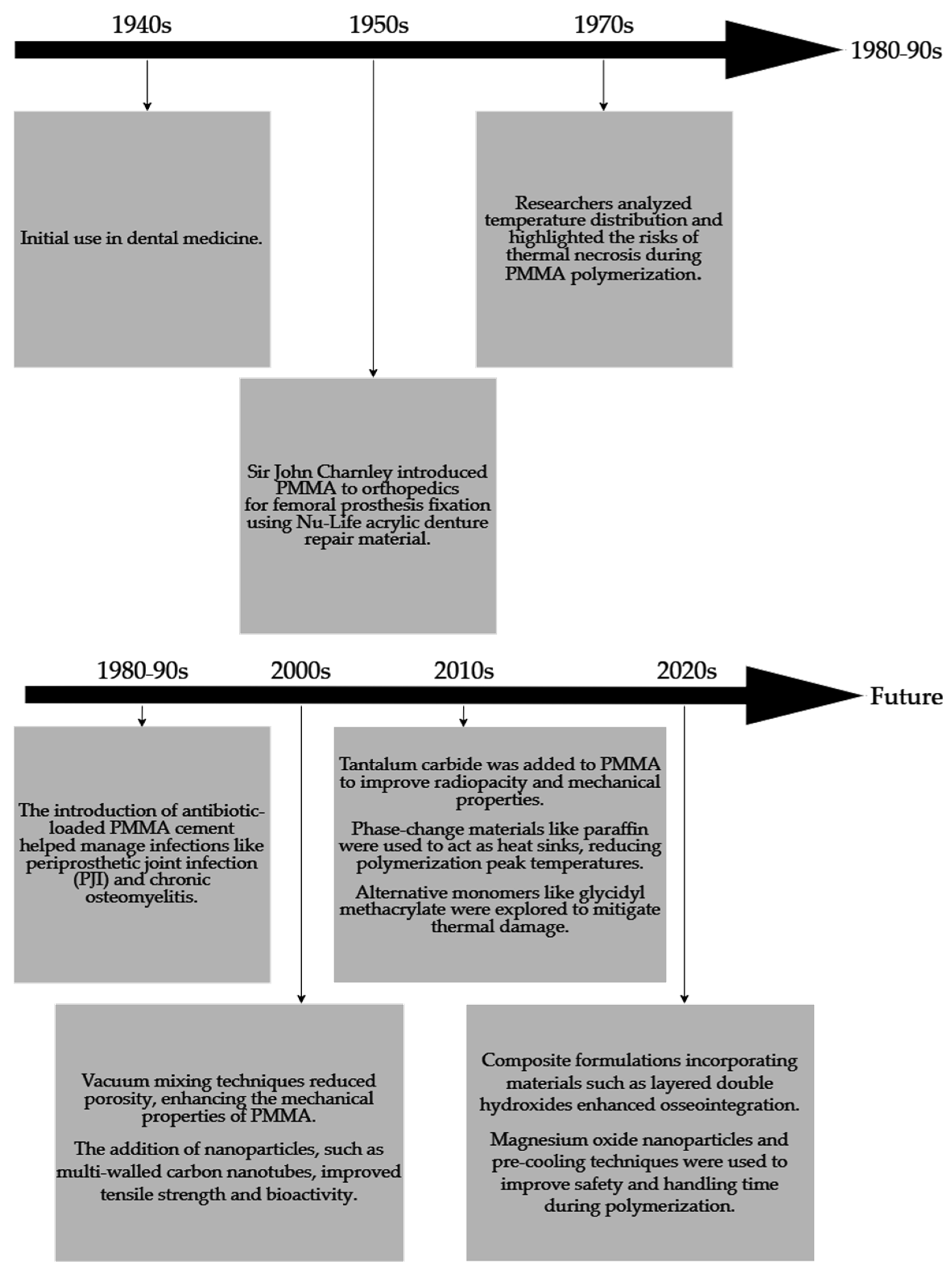 Applsci 14 11651 g003