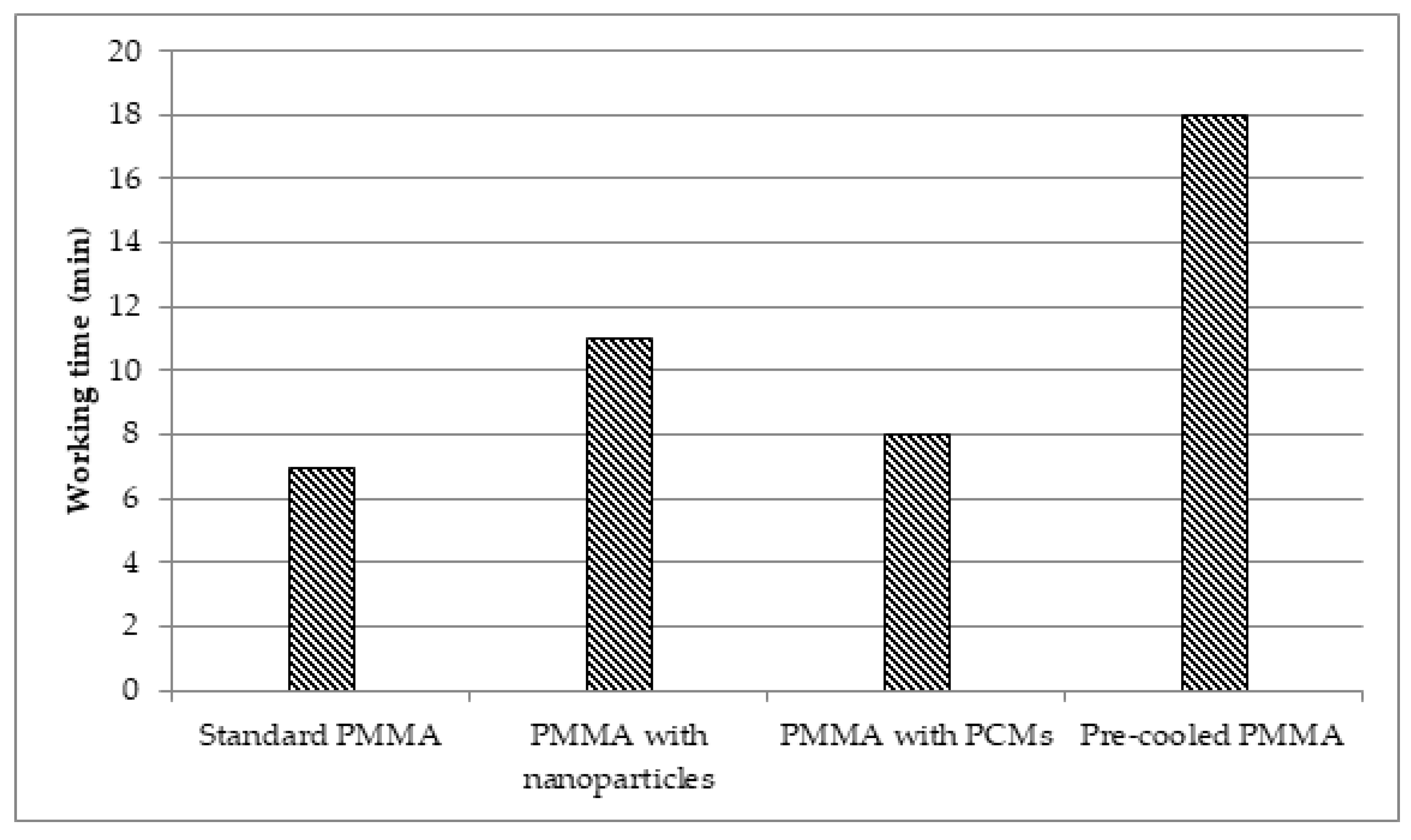 Applsci 14 11651 g008