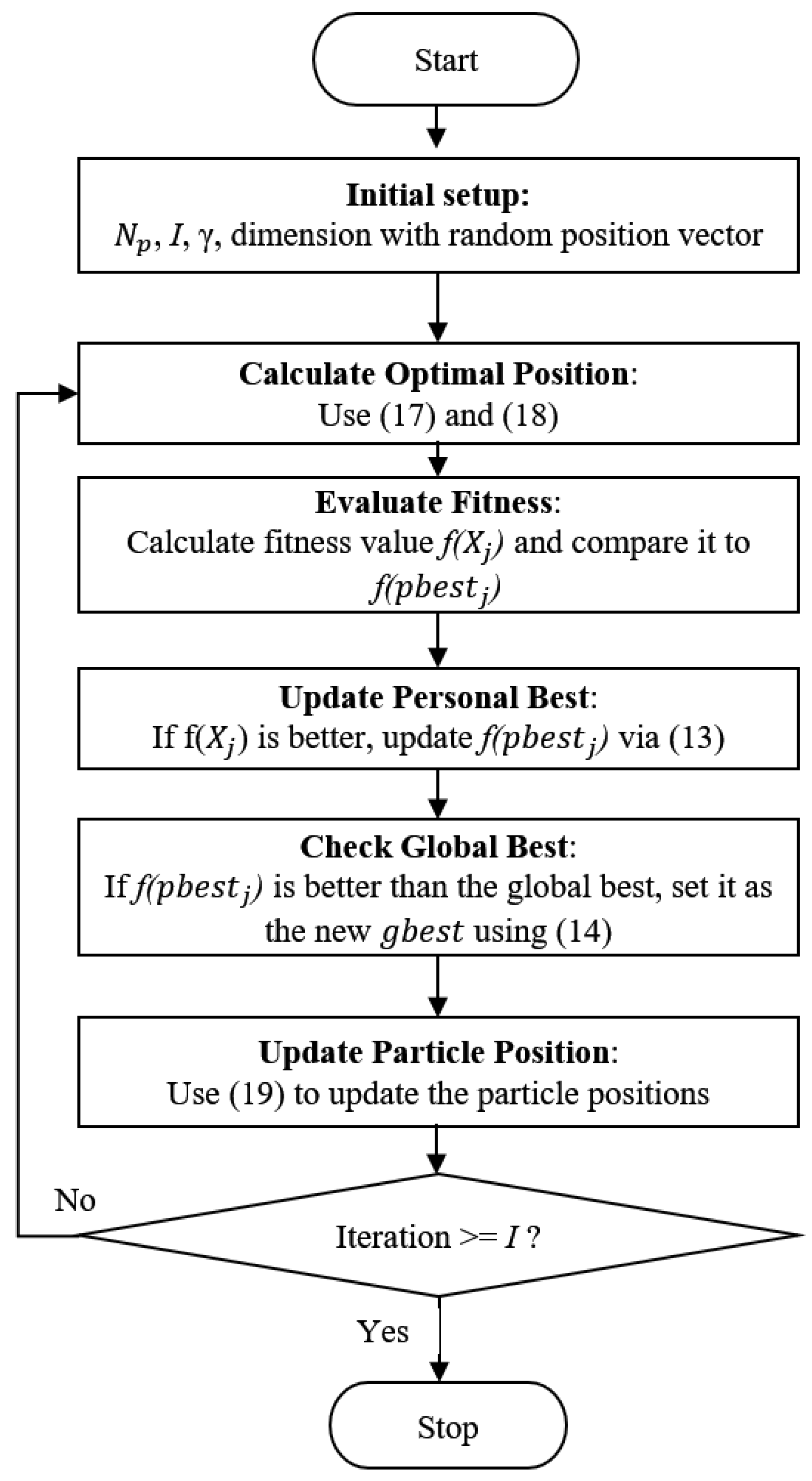 Applsci 14 11677 g003
