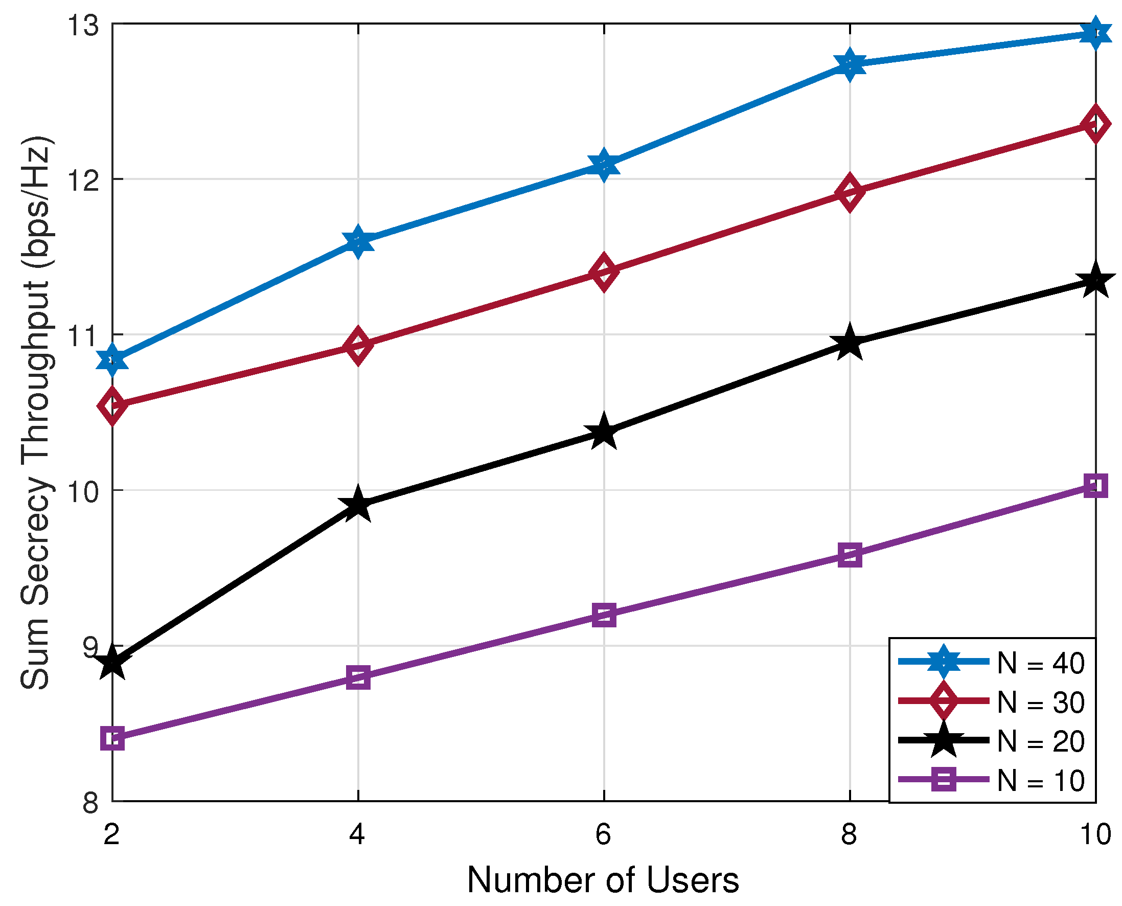 Applsci 14 11677 g005