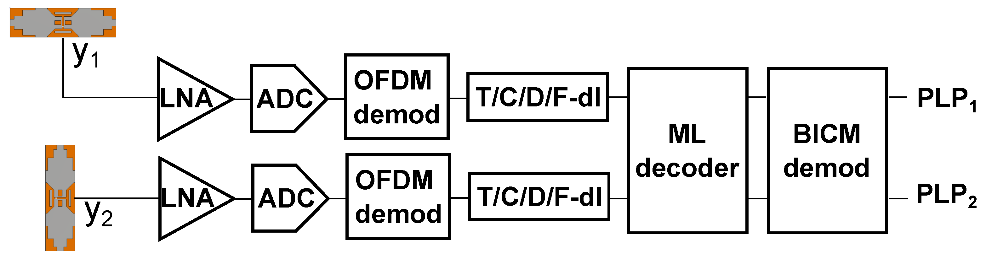 Applsci 14 11679 g001