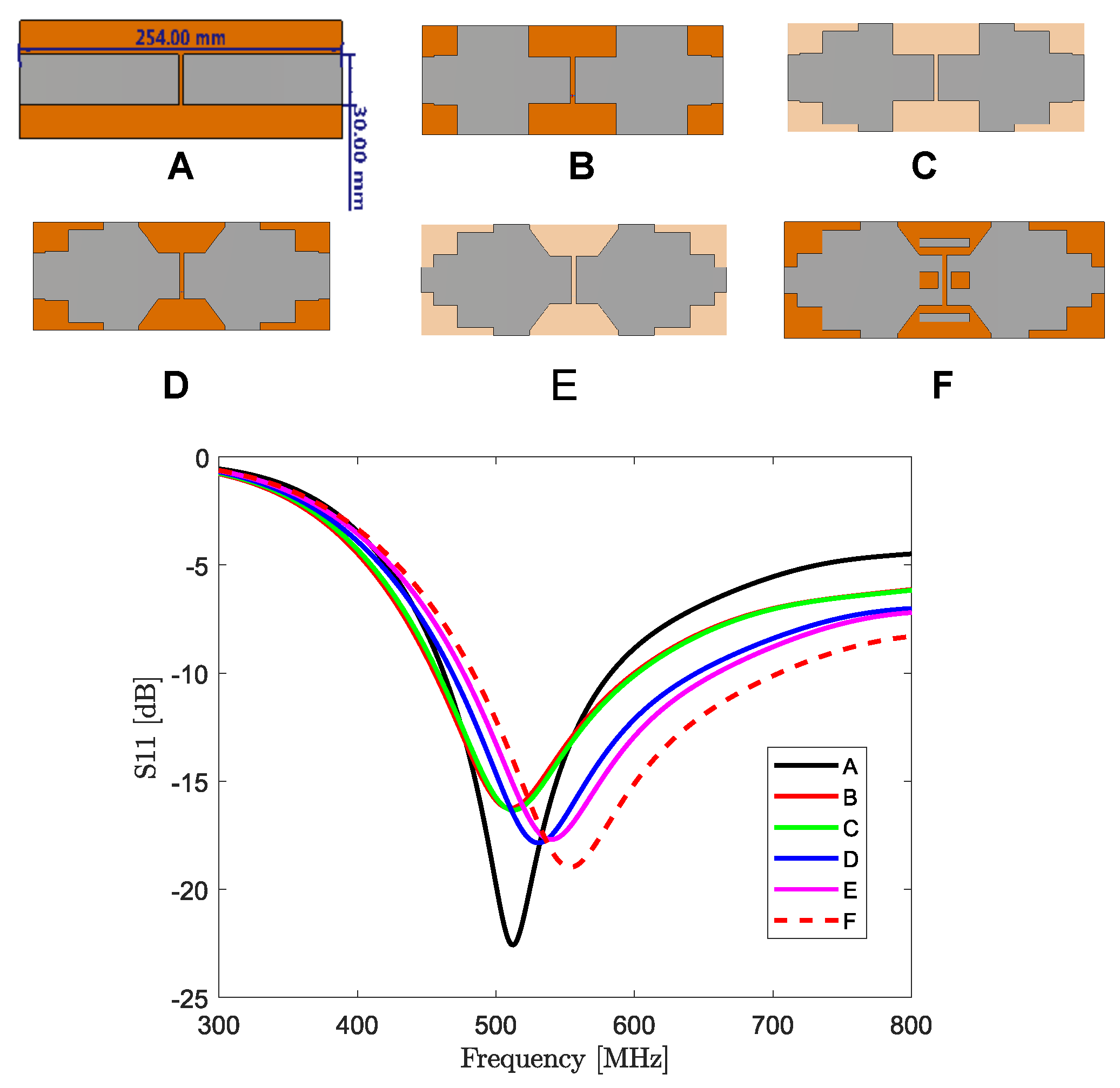Applsci 14 11679 g003