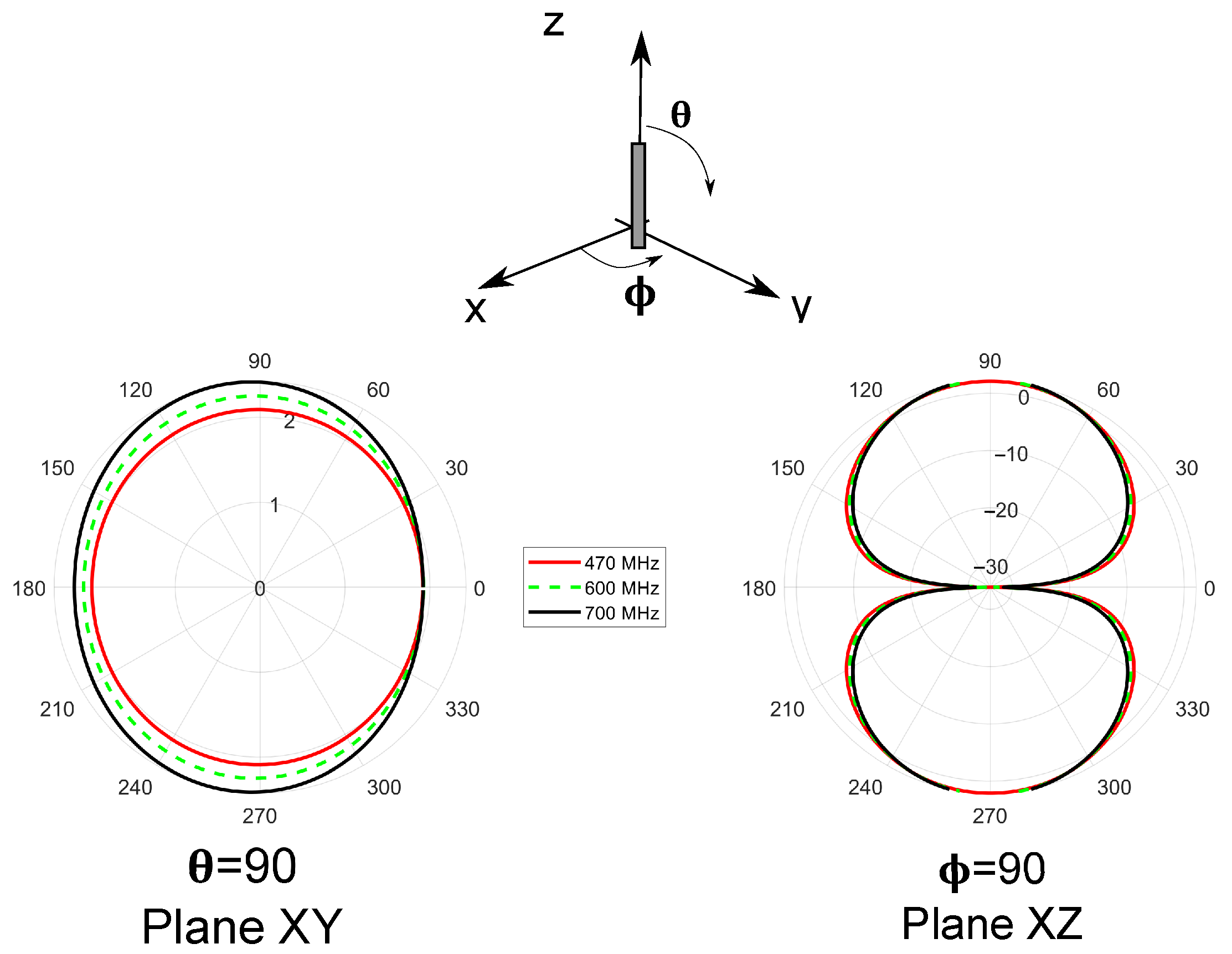 Applsci 14 11679 g007