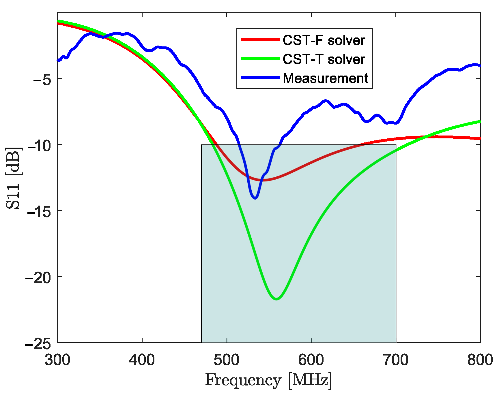 Applsci 14 11679 g009