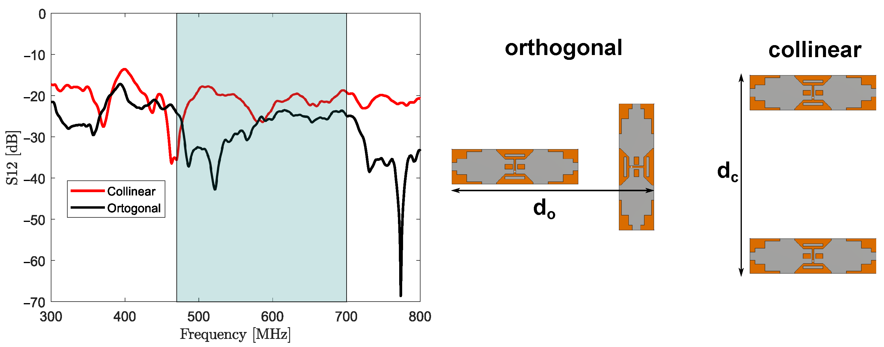 Applsci 14 11679 g012
