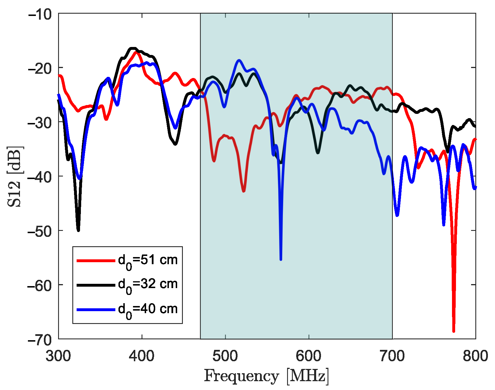 Applsci 14 11679 g013
