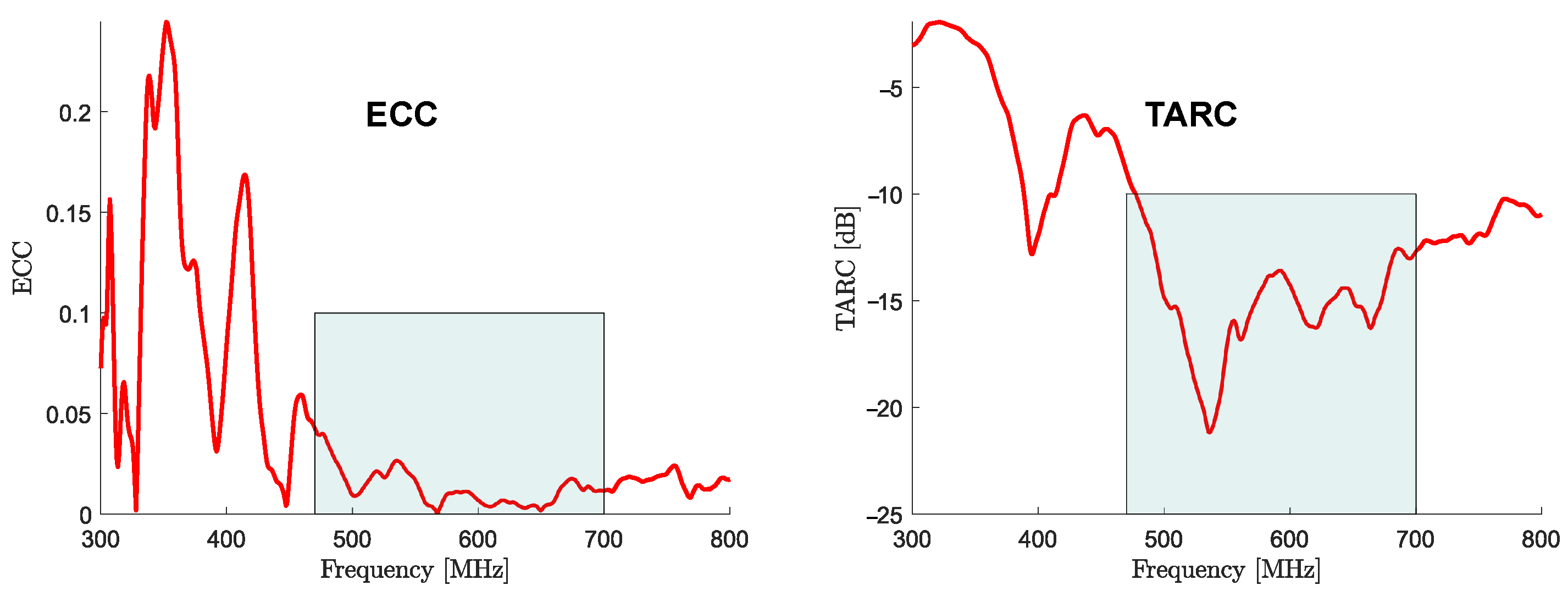 Applsci 14 11679 g014