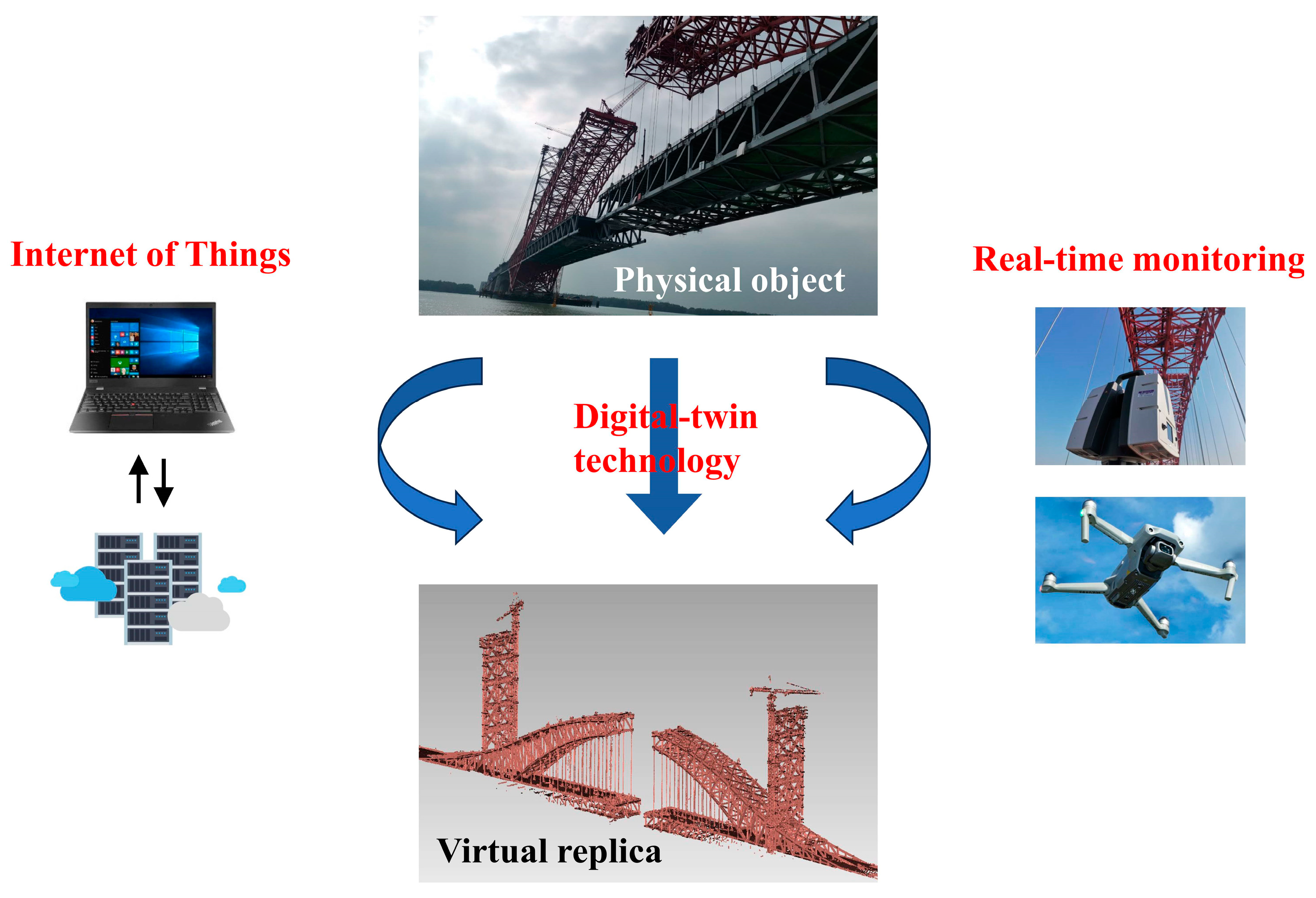 Applsci 14 11685 g001 Applsci 14 11685 g001