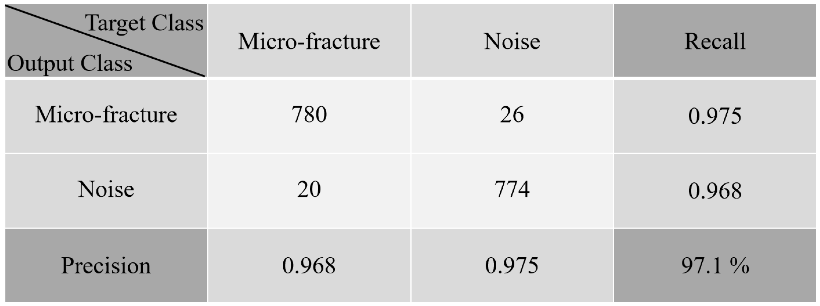 Applsci 14 11689 g007