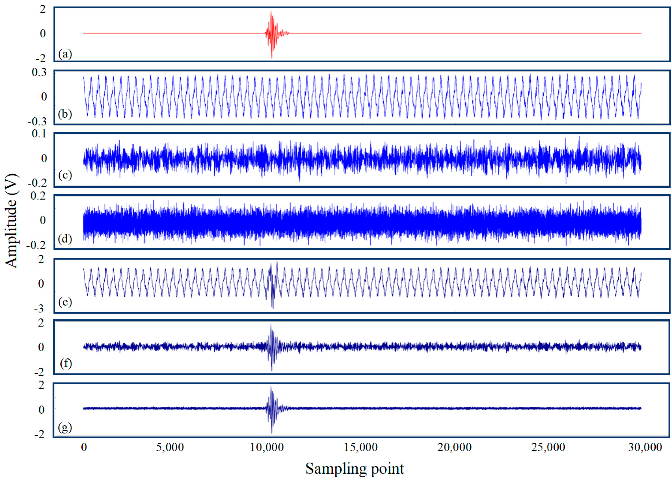 Applsci 14 11689 g008